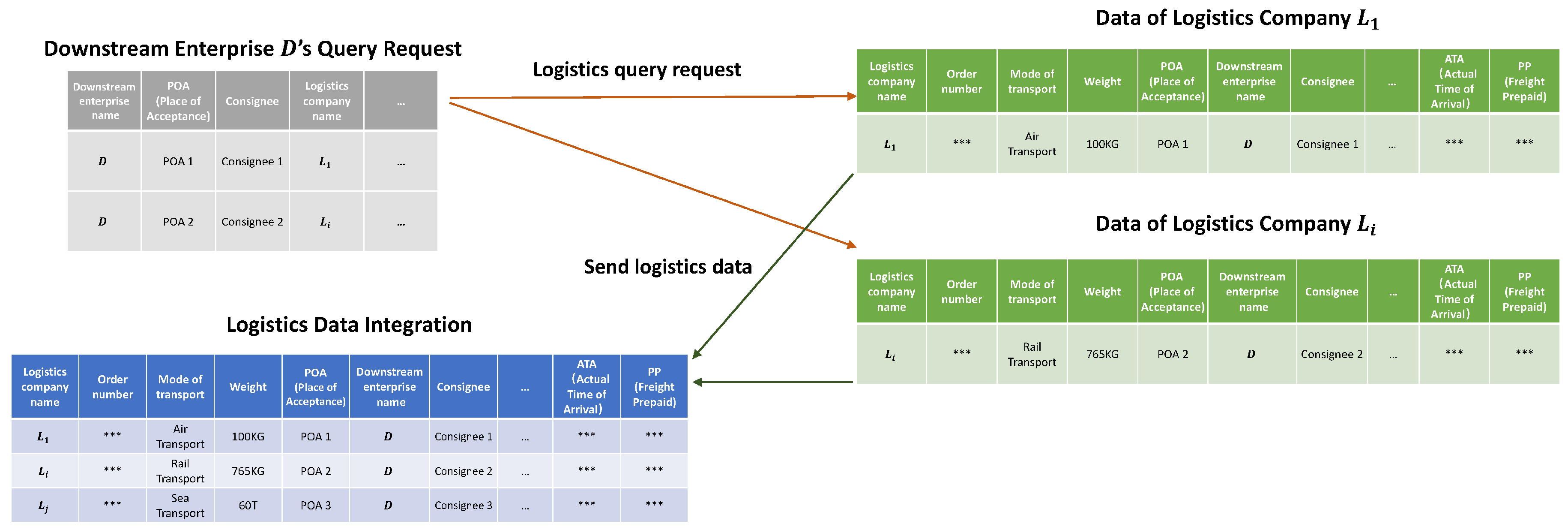 Mathematics 12 01516 g001