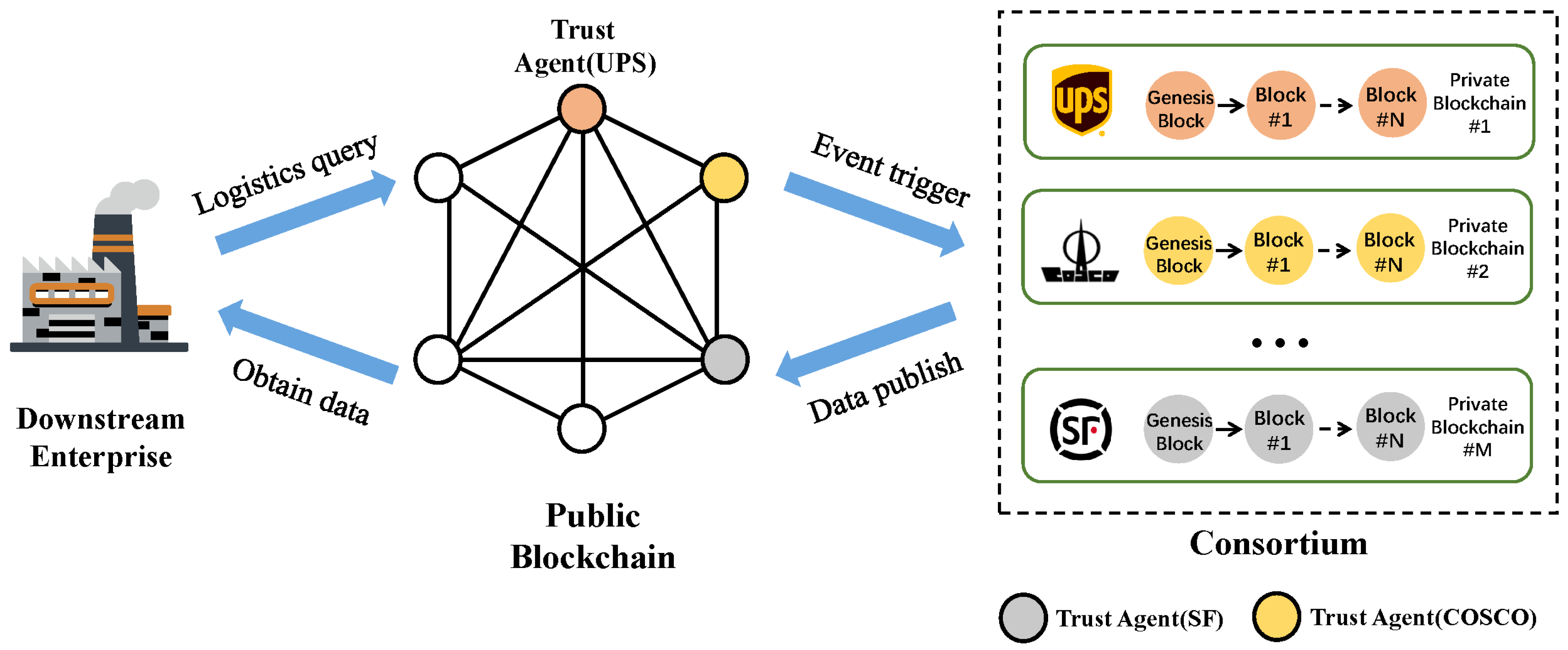 Mathematics 12 01516 g002