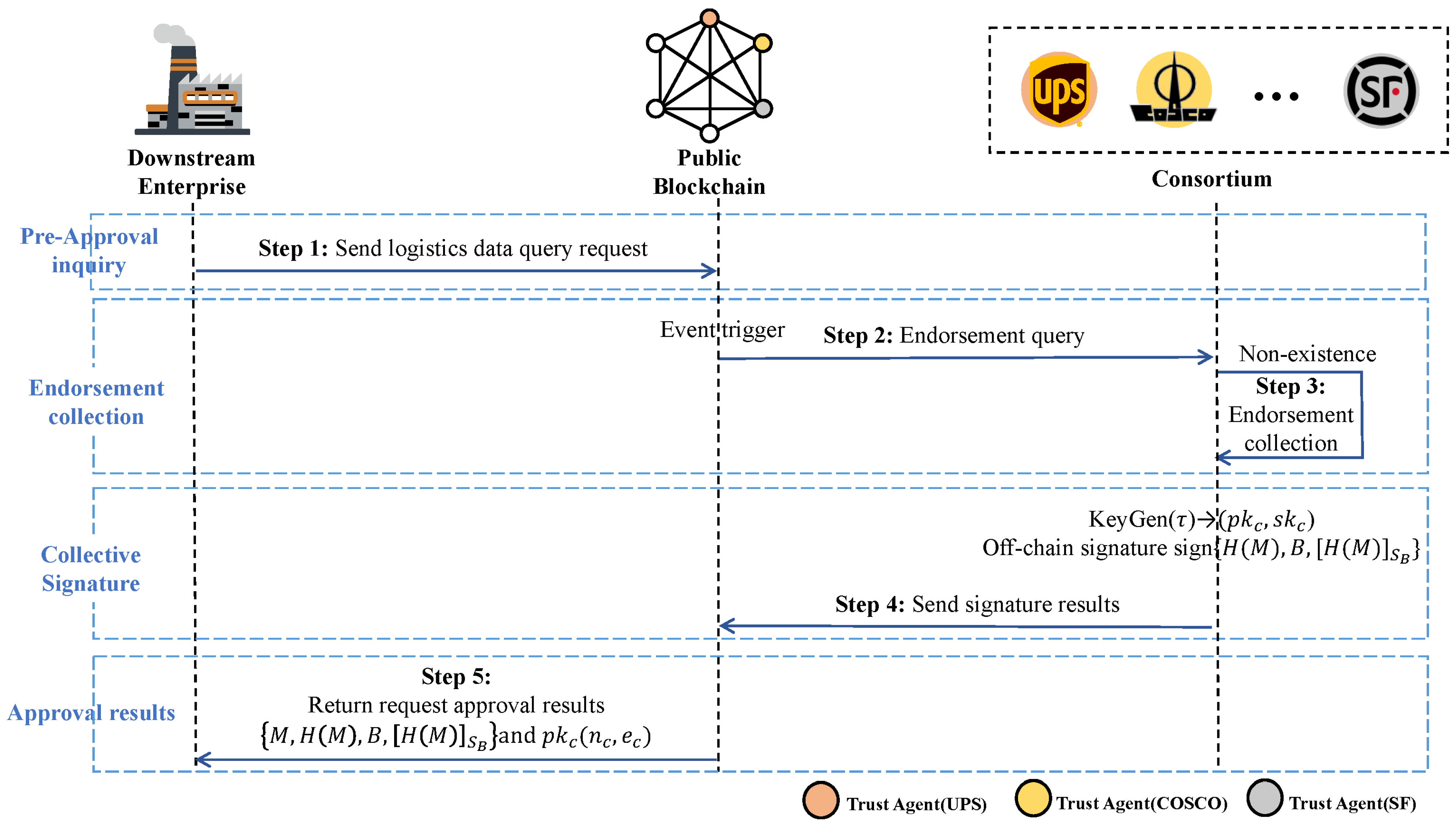 Mathematics 12 01516 g003