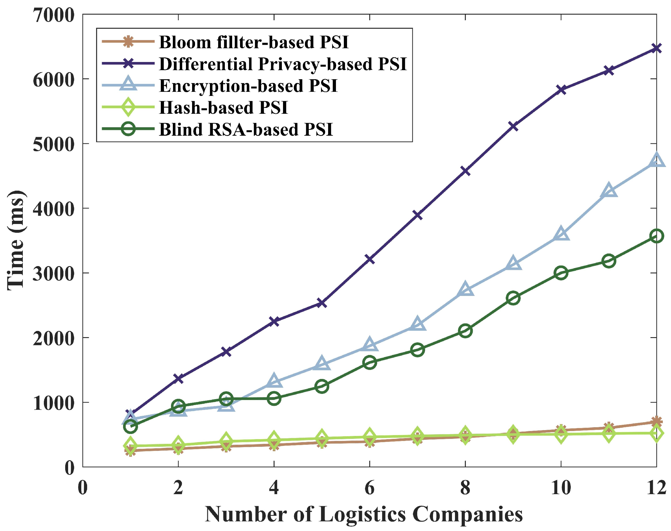 Mathematics 12 01516 g008