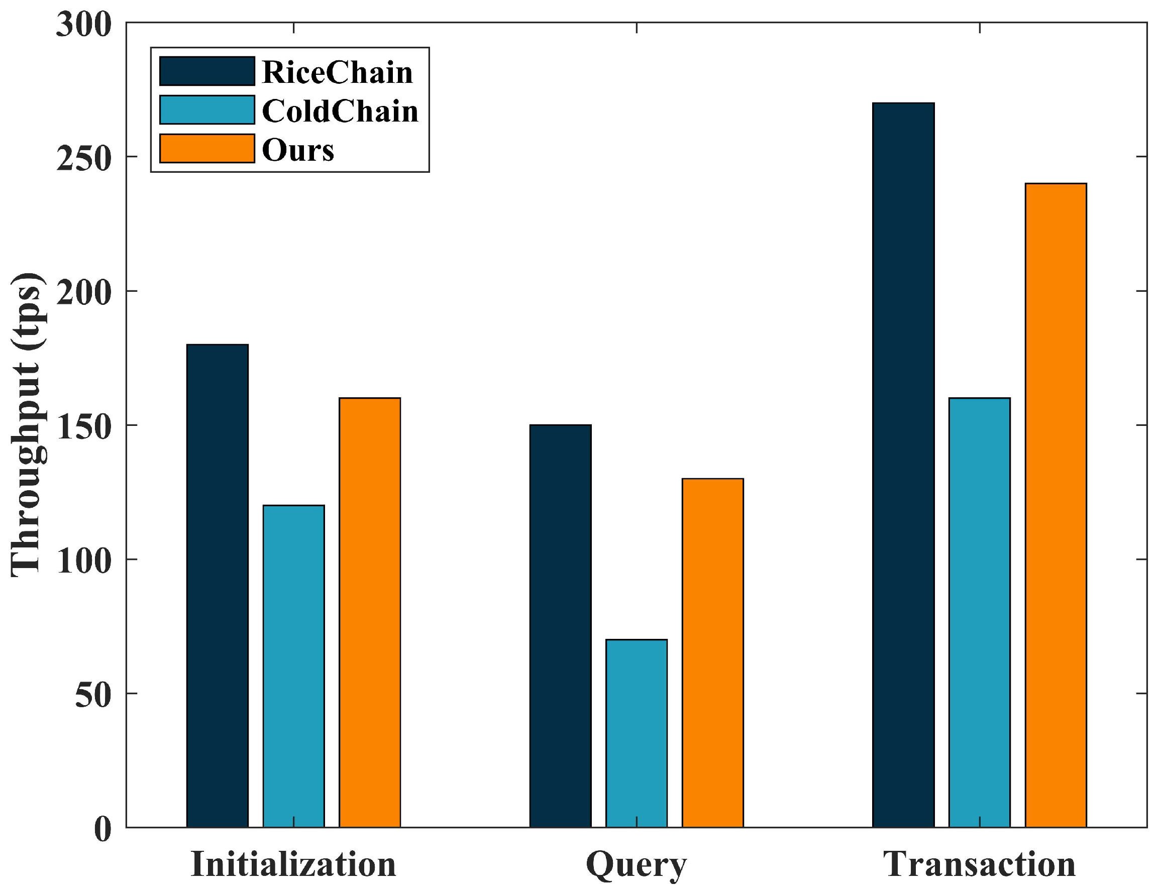Mathematics 12 01516 g009