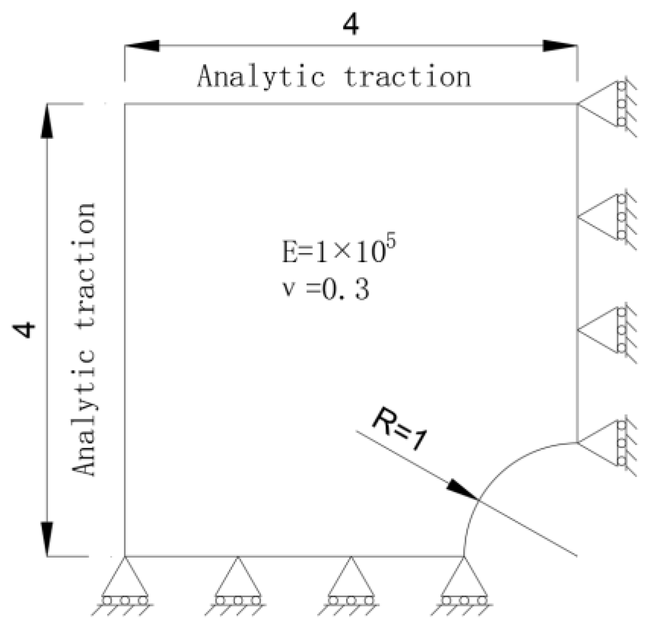 Mathematics 12 01518 g006