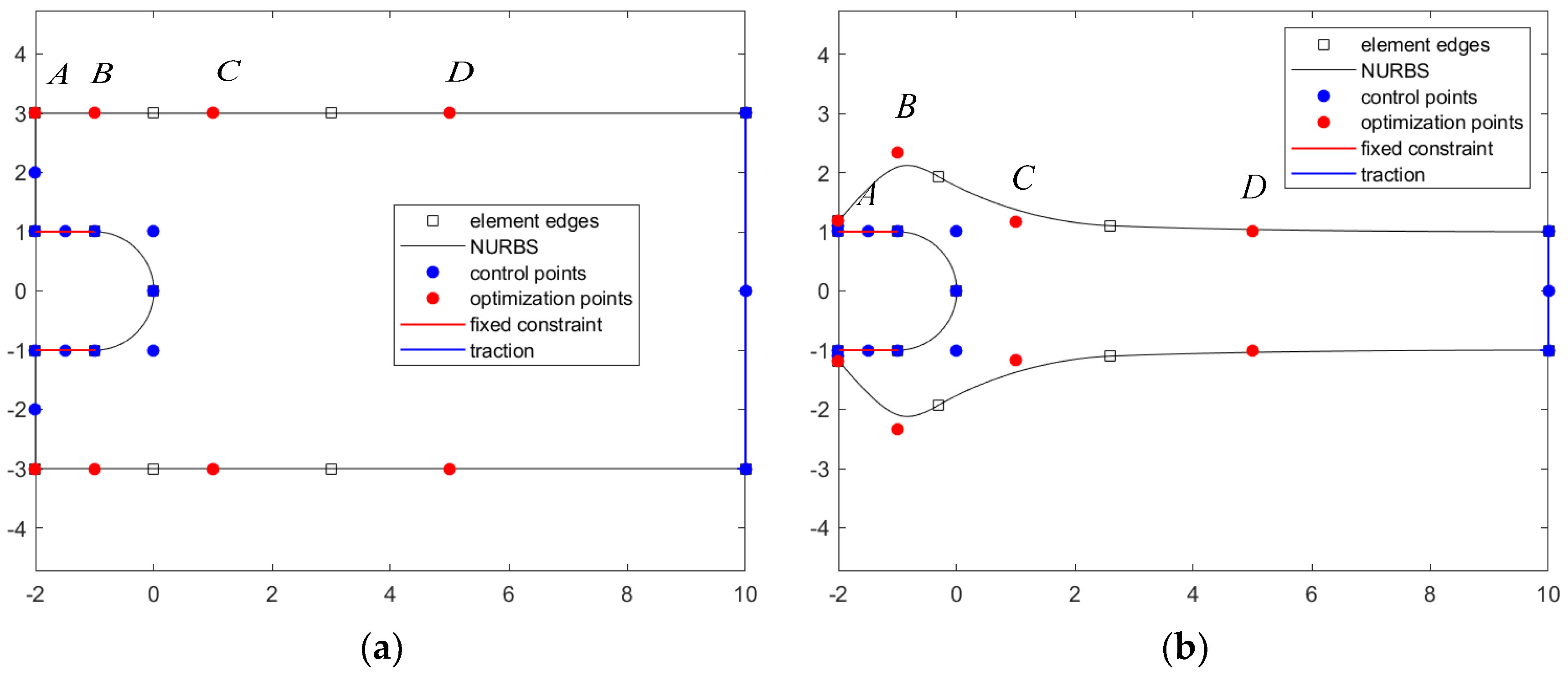 Mathematics 12 01518 g014