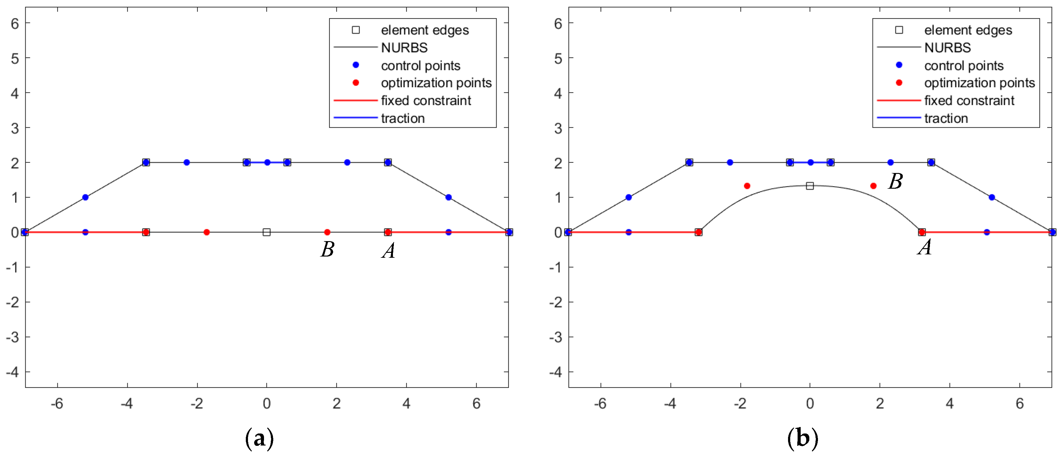 Mathematics 12 01518 g016