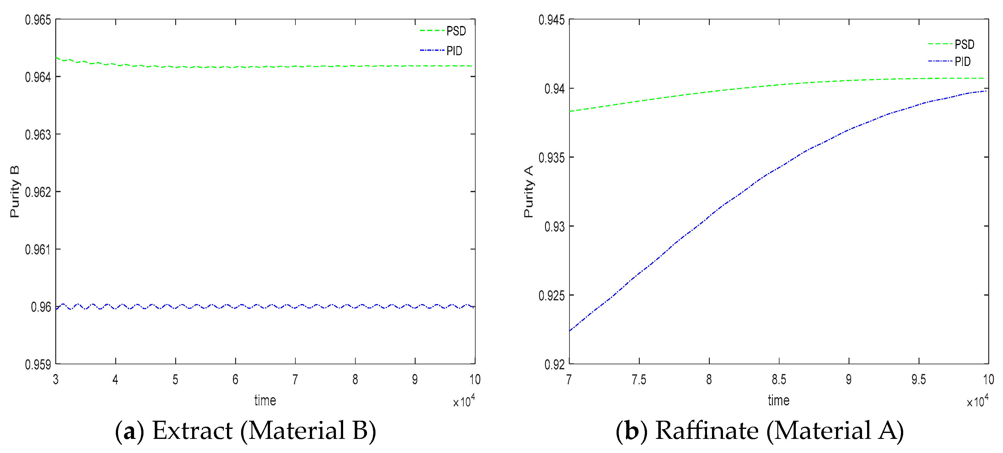 Mathematics 12 01520 g008