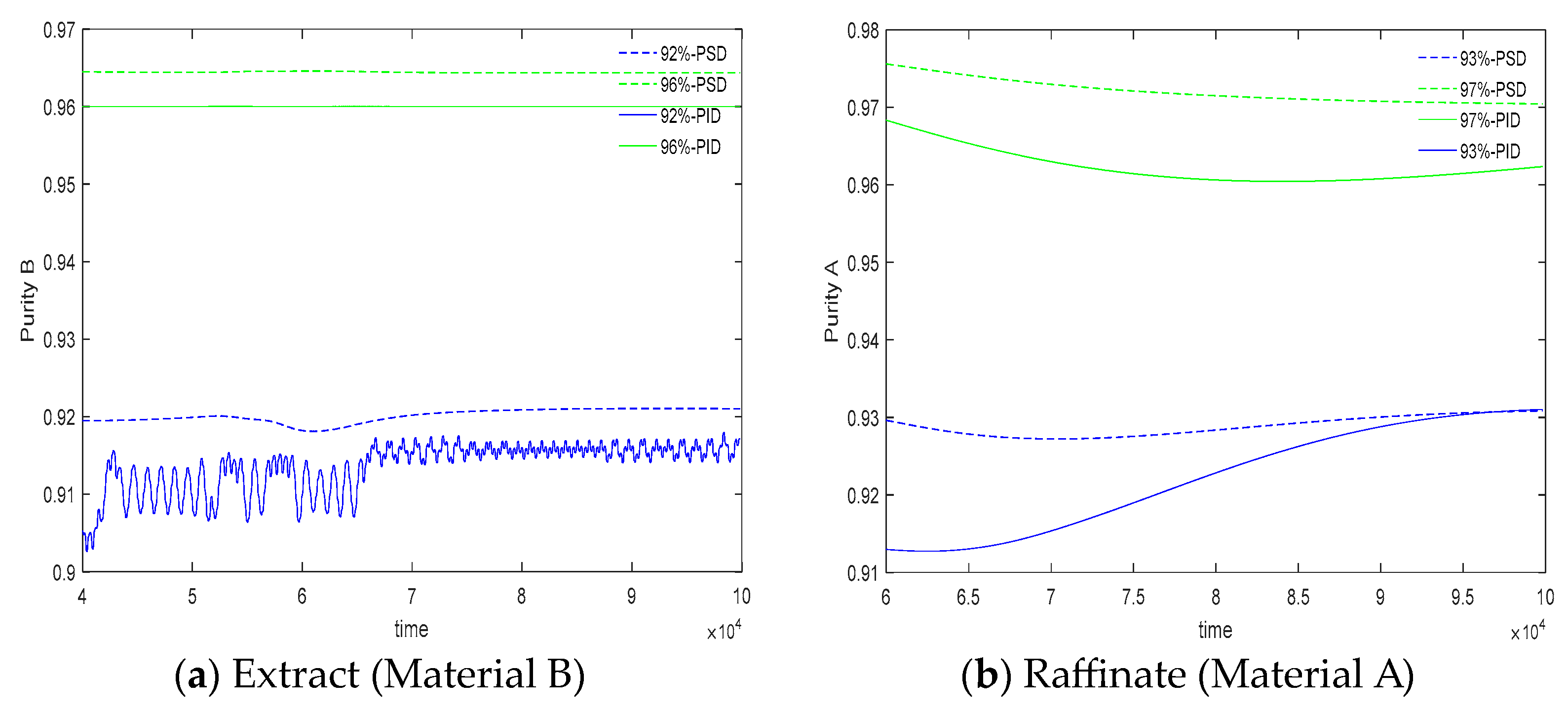 Mathematics 12 01520 g011