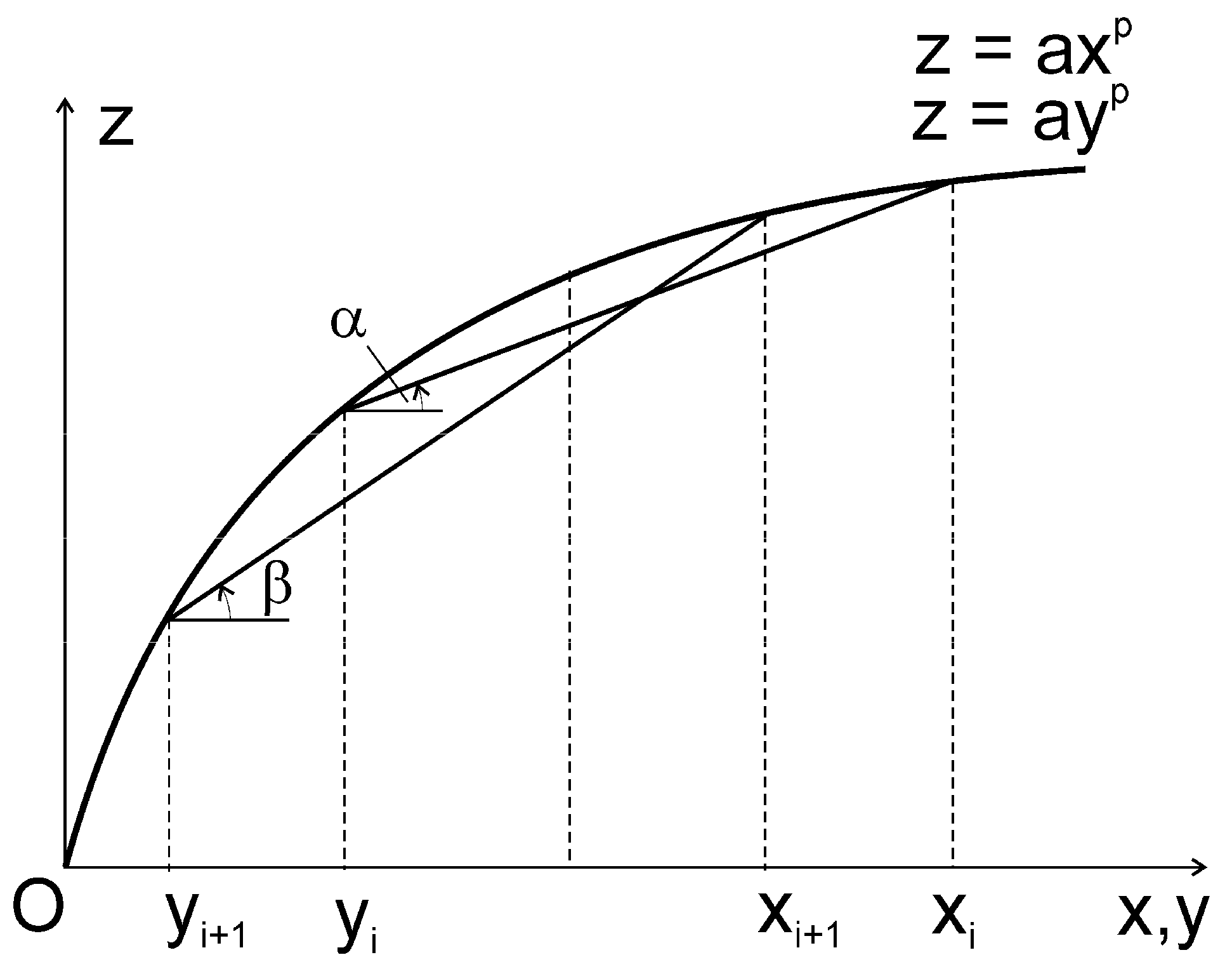 Mathematics 12 01522 g0a1