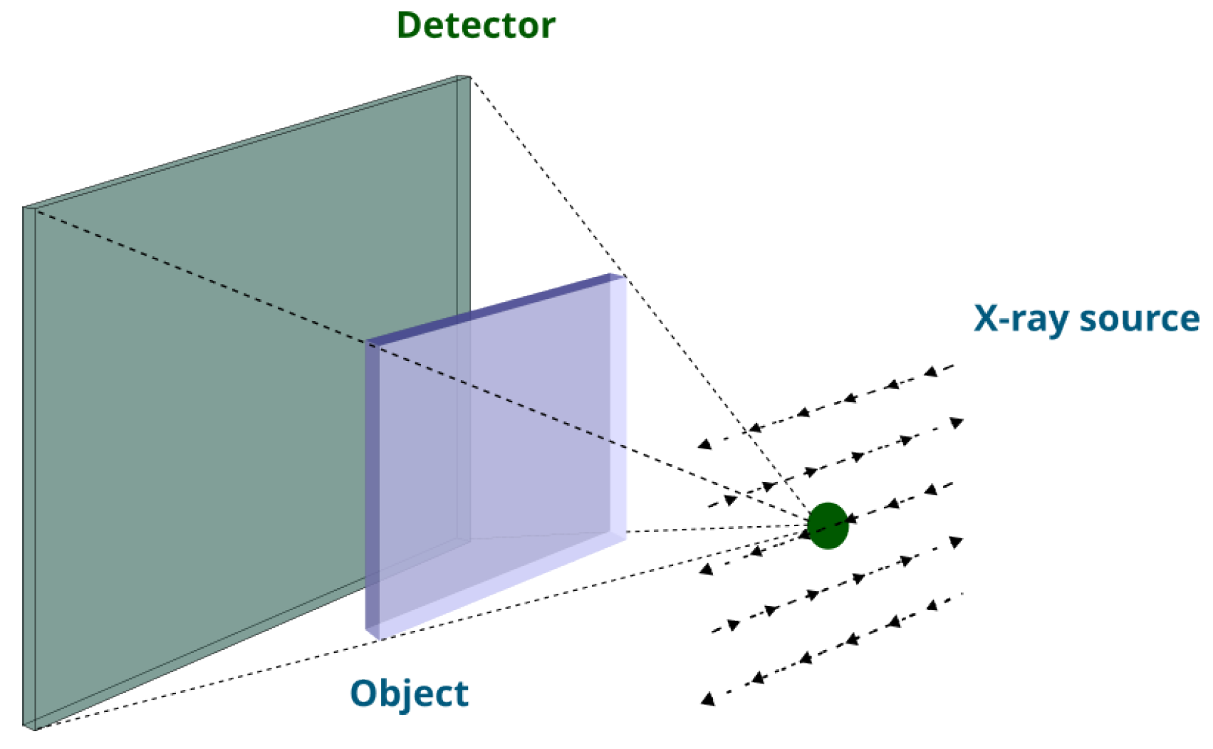 Mathematics 12 01524 g001 Mathematics 12 01524 g001