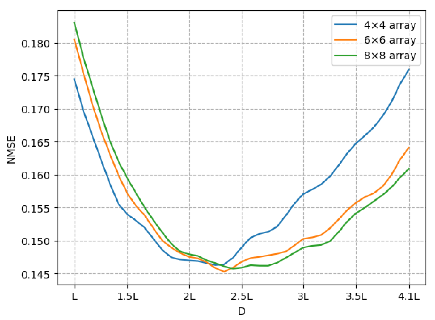 Mathematics 12 01524 g009 Mathematics 12 01524 g009