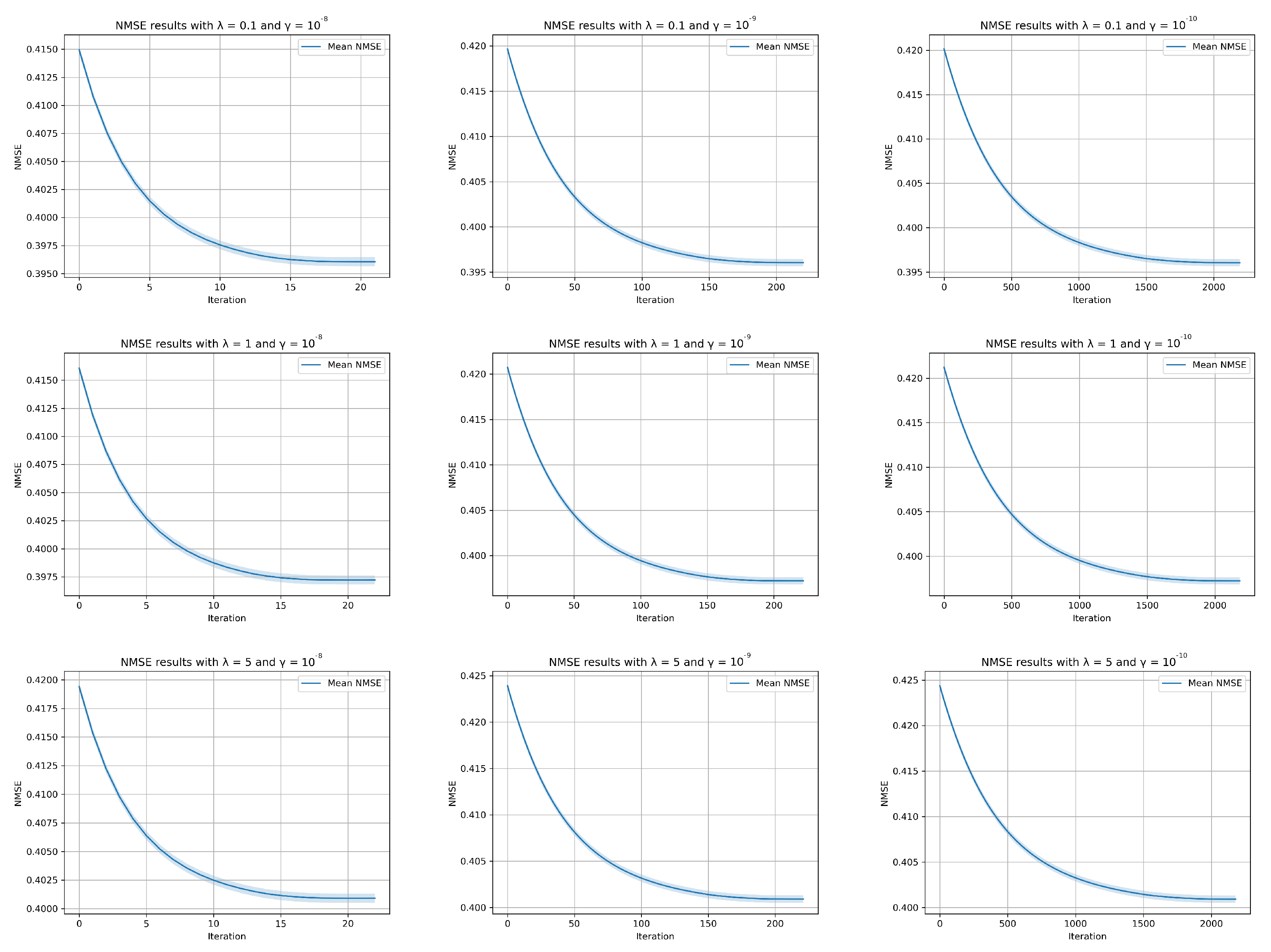 Mathematics 12 01524 g0a1 Mathematics 12 01524 g0a1
