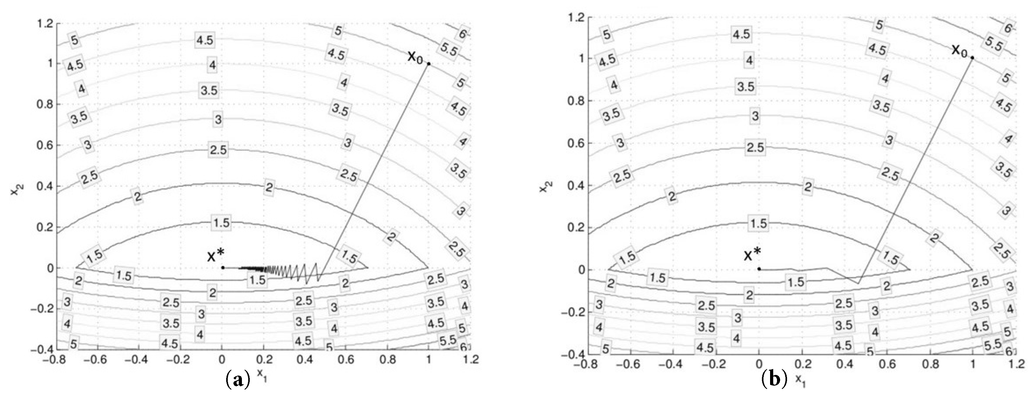 Mathematics 12 01527 g004
