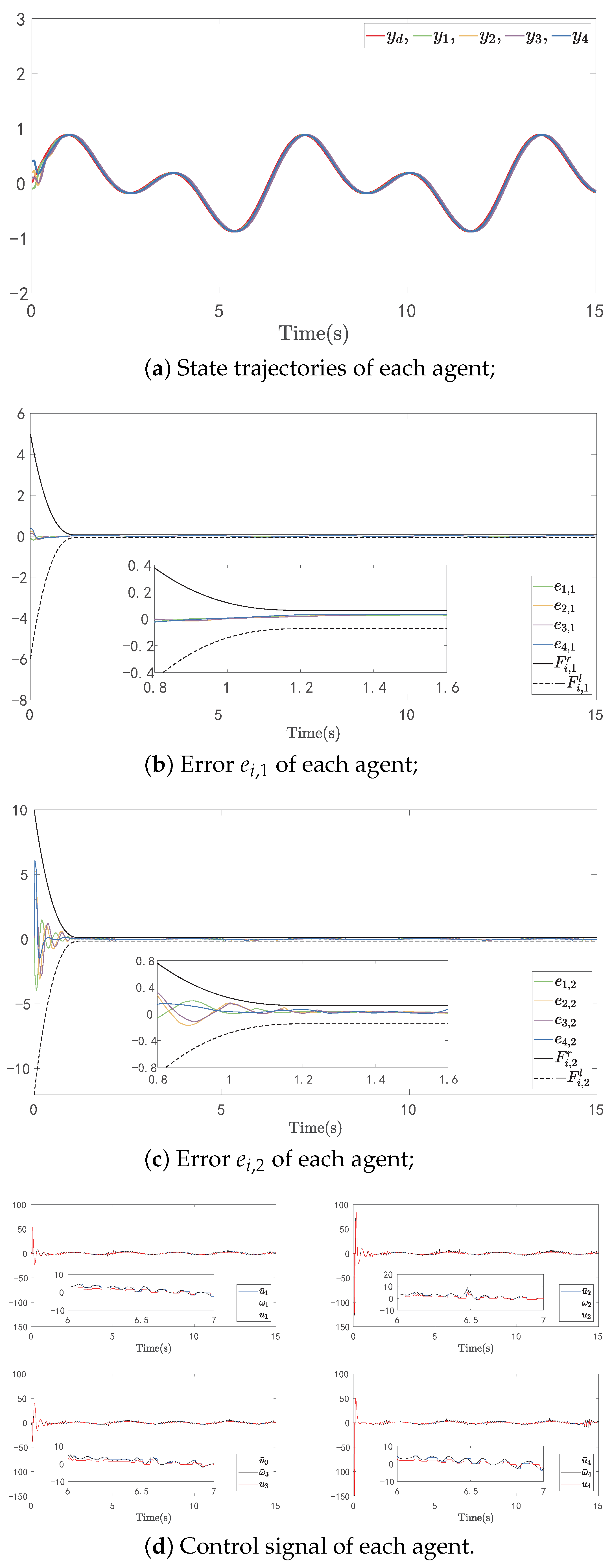 Mathematics 12 01528 g003