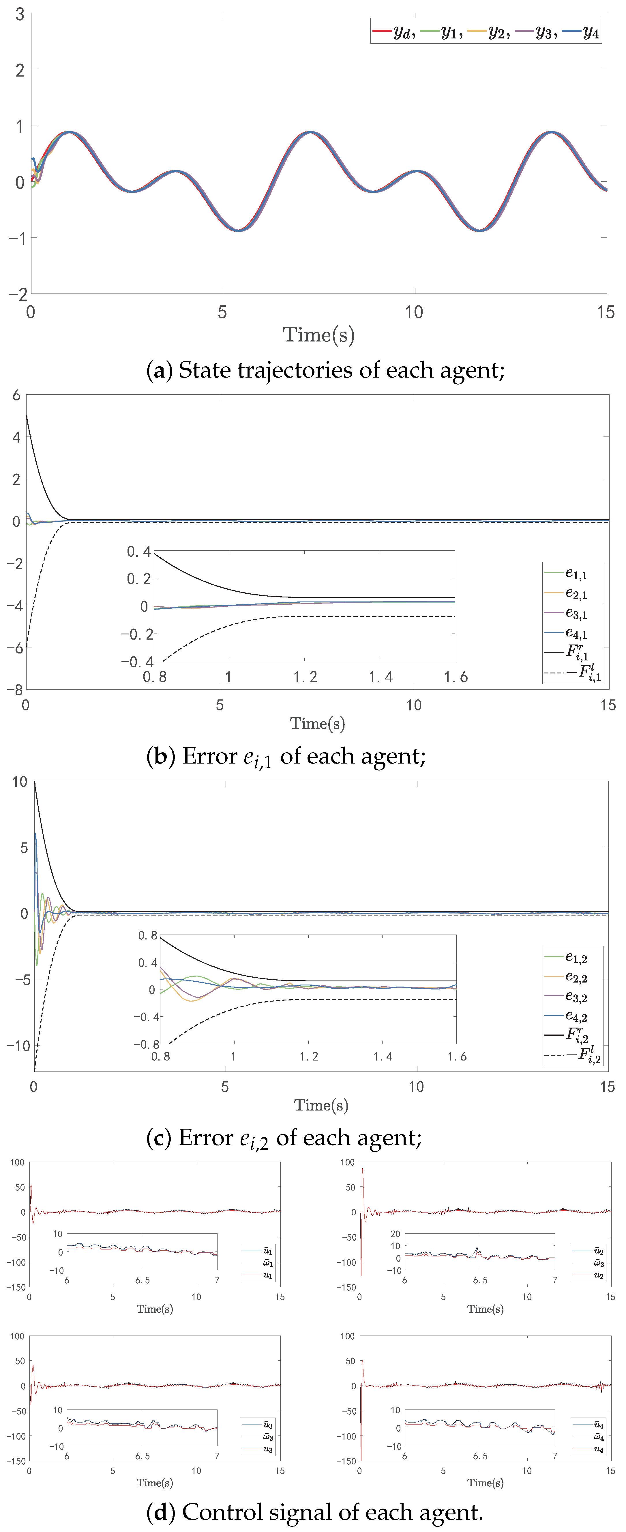Mathematics 12 01528 g006