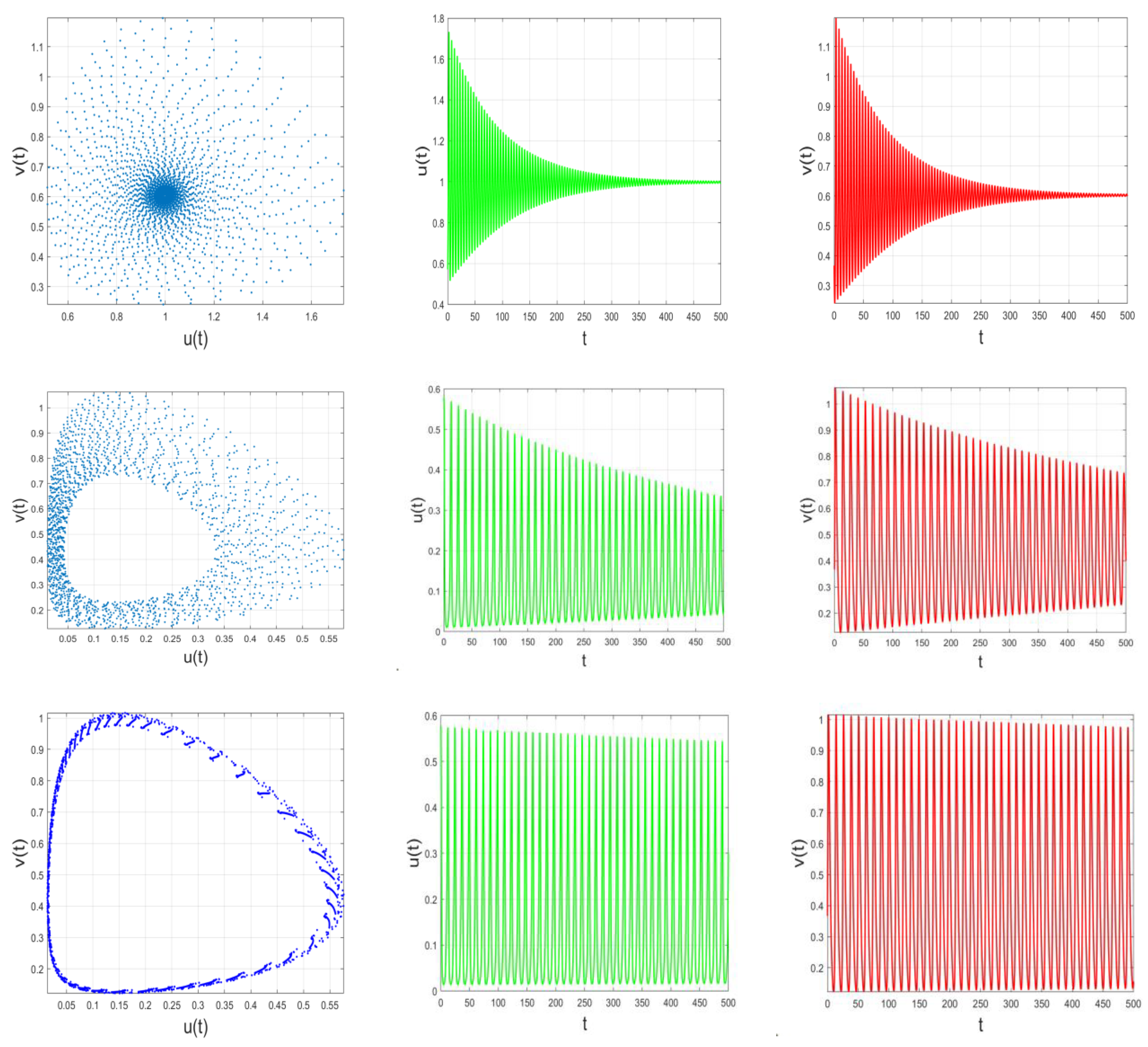 Mathematics 12 01530 g002 Mathematics 12 01530 g002