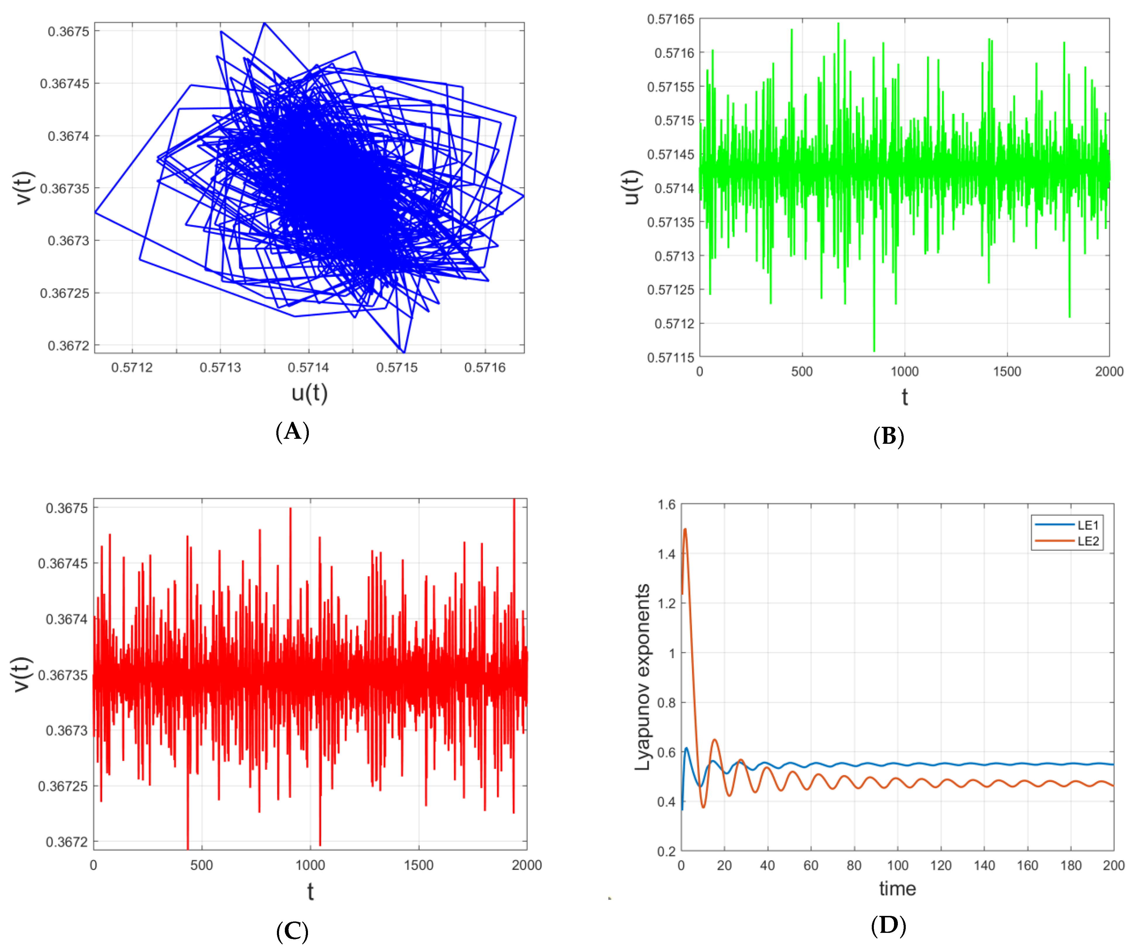 Mathematics 12 01530 g003 Mathematics 12 01530 g003