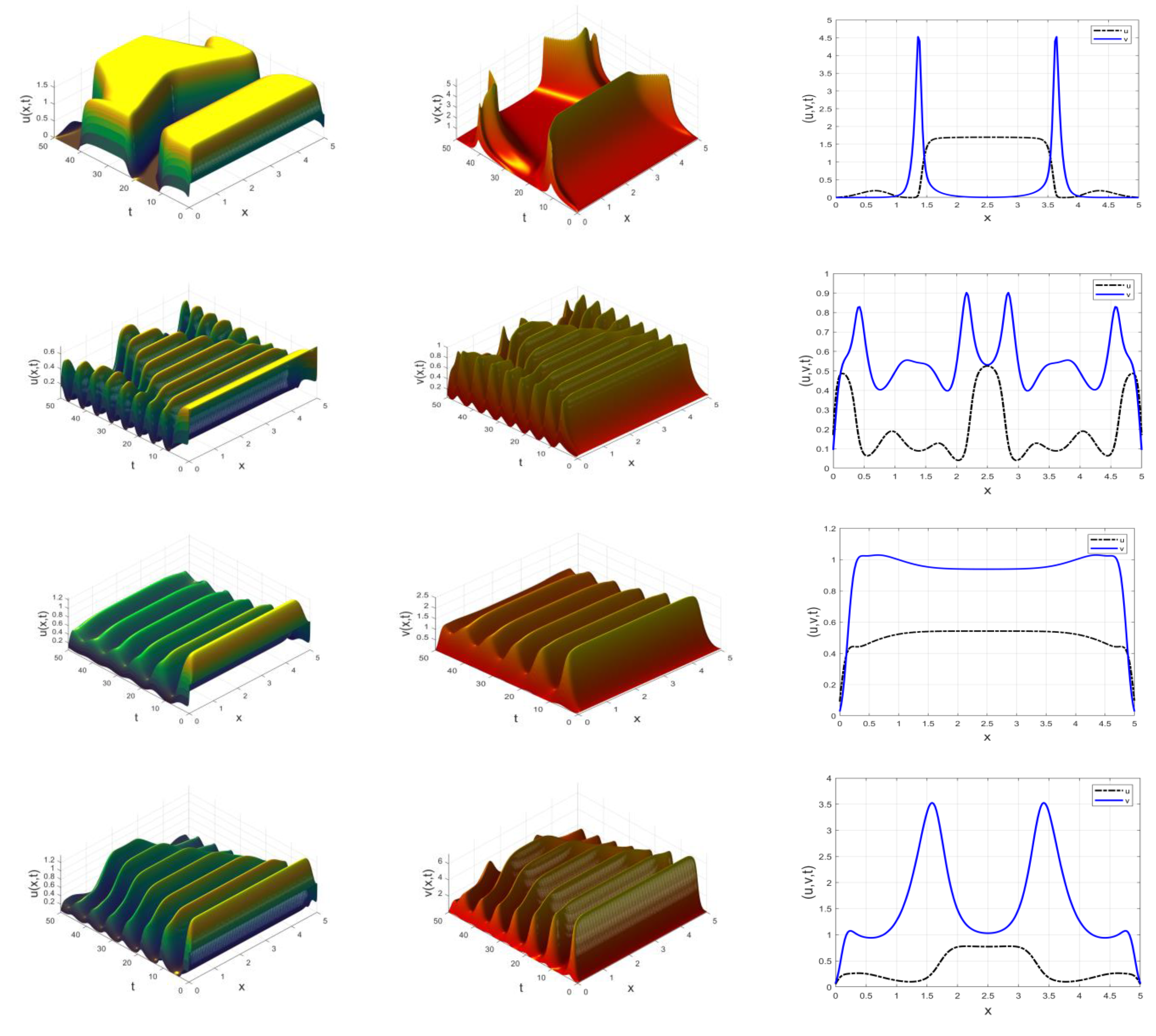 Mathematics 12 01530 g004a Mathematics 12 01530 g004a