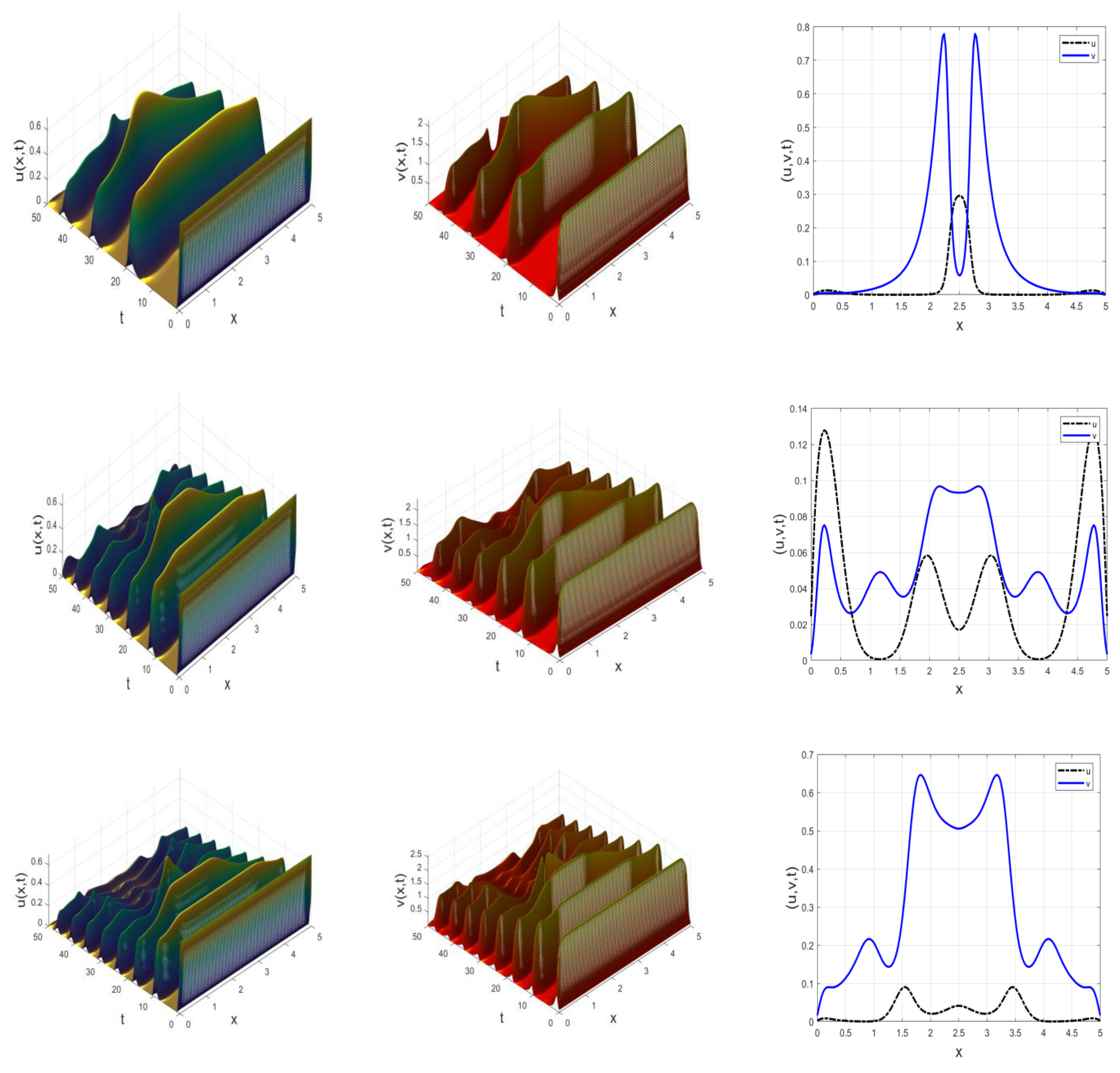 Mathematics 12 01530 g005 Mathematics 12 01530 g005