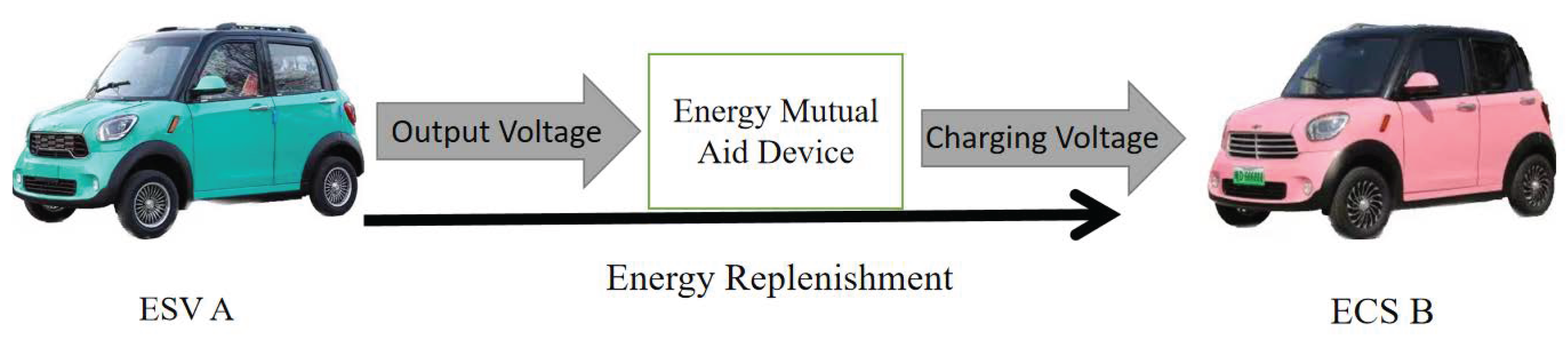 Mathematics 12 01531 g001