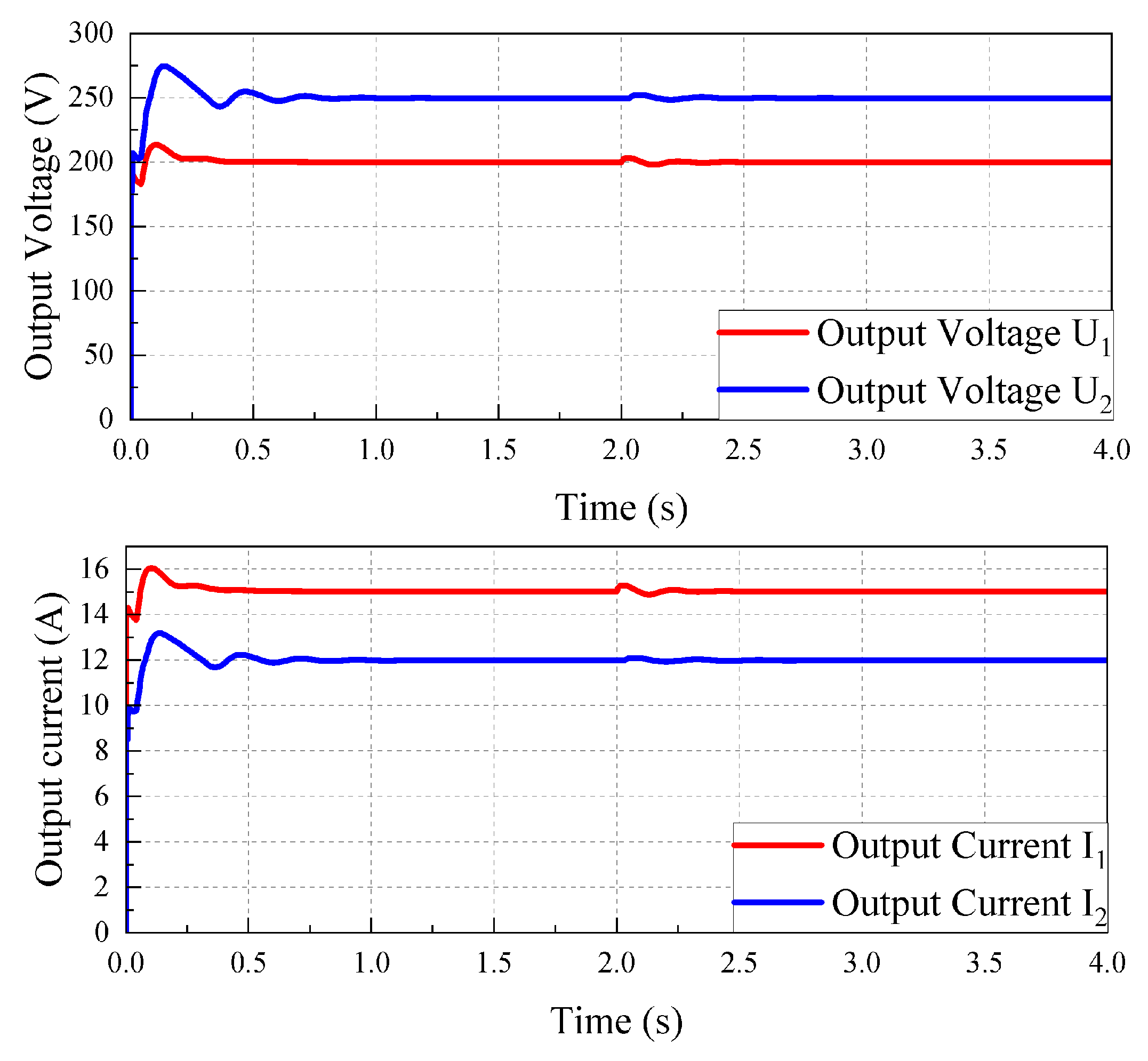 Mathematics 12 01531 g005
