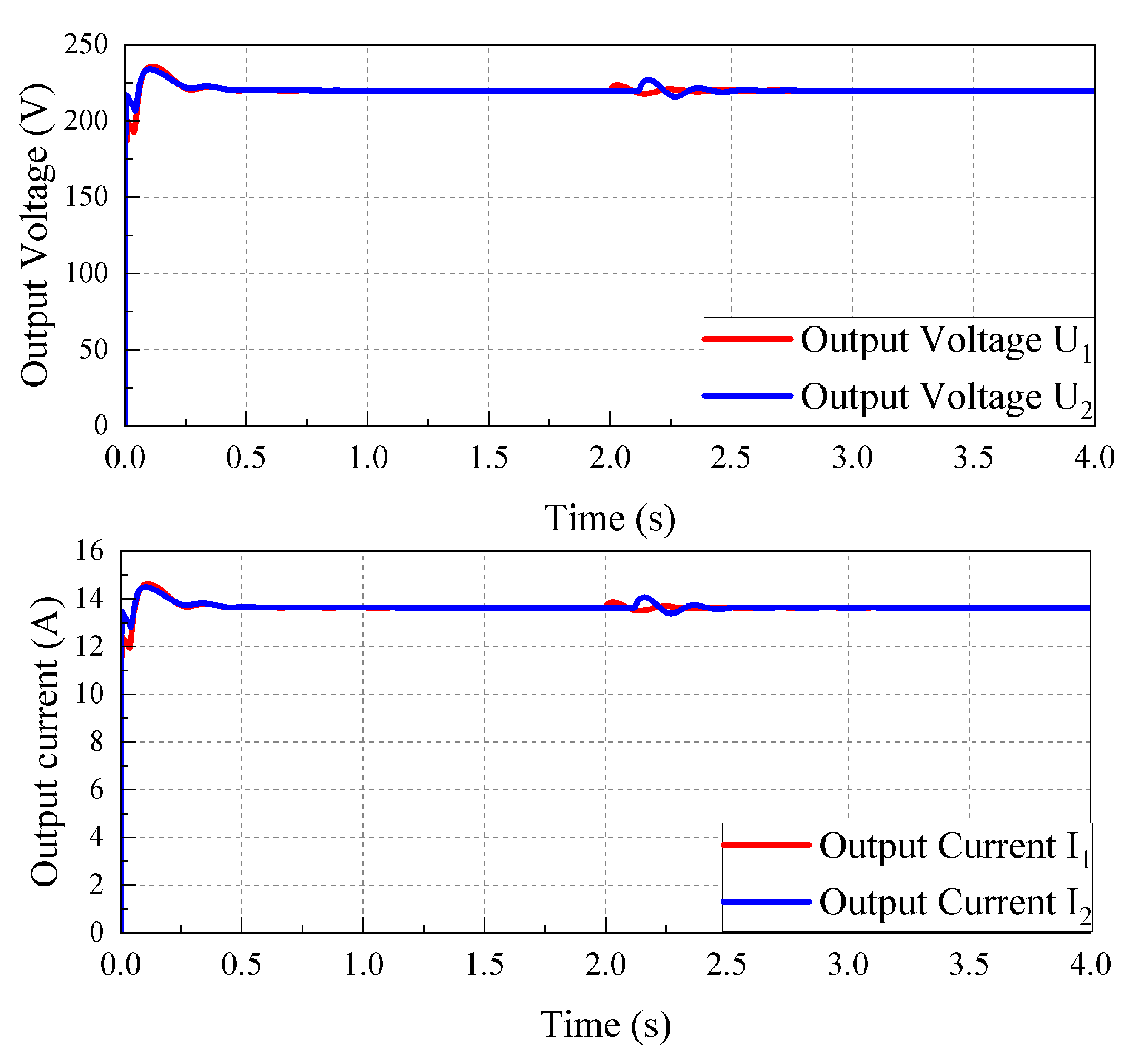Mathematics 12 01531 g007