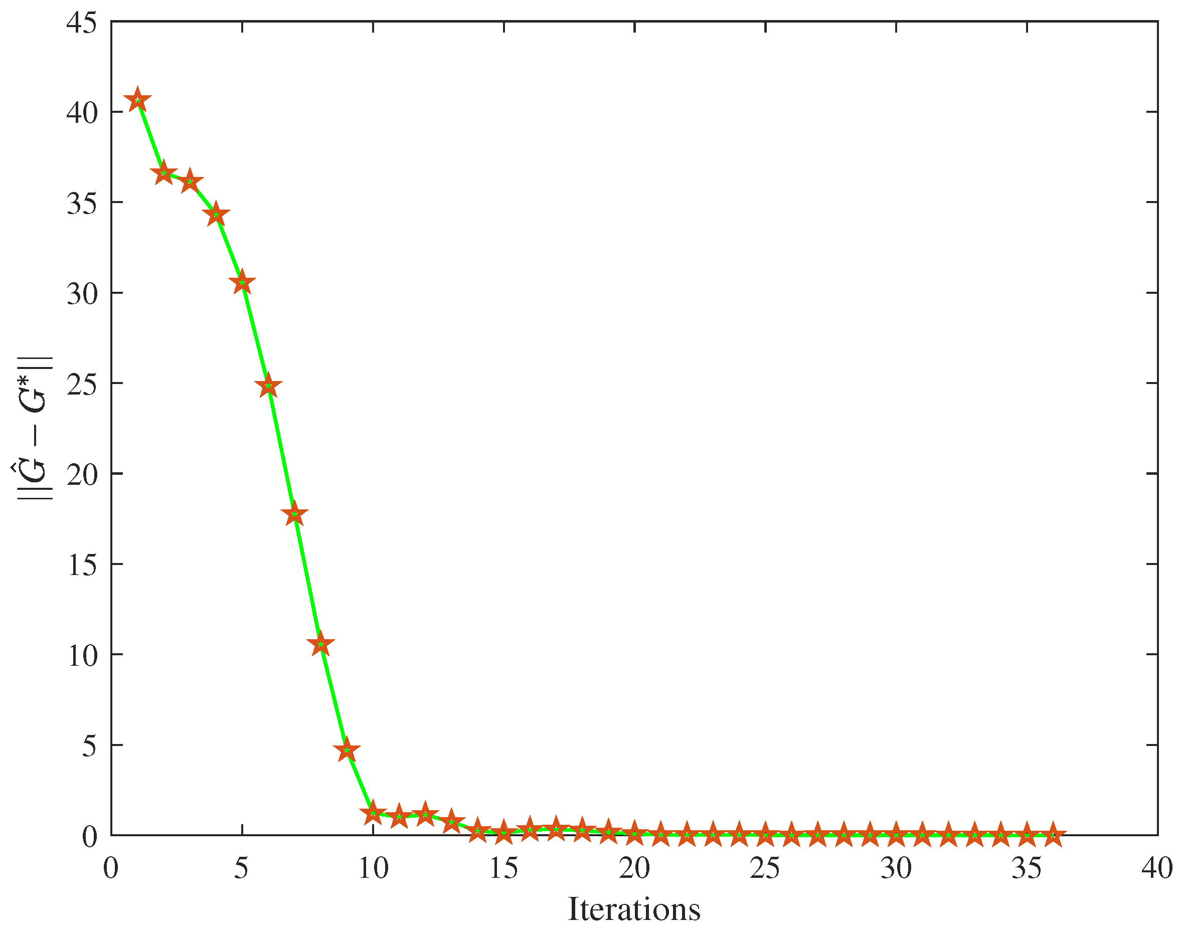 Mathematics 12 01533 g006