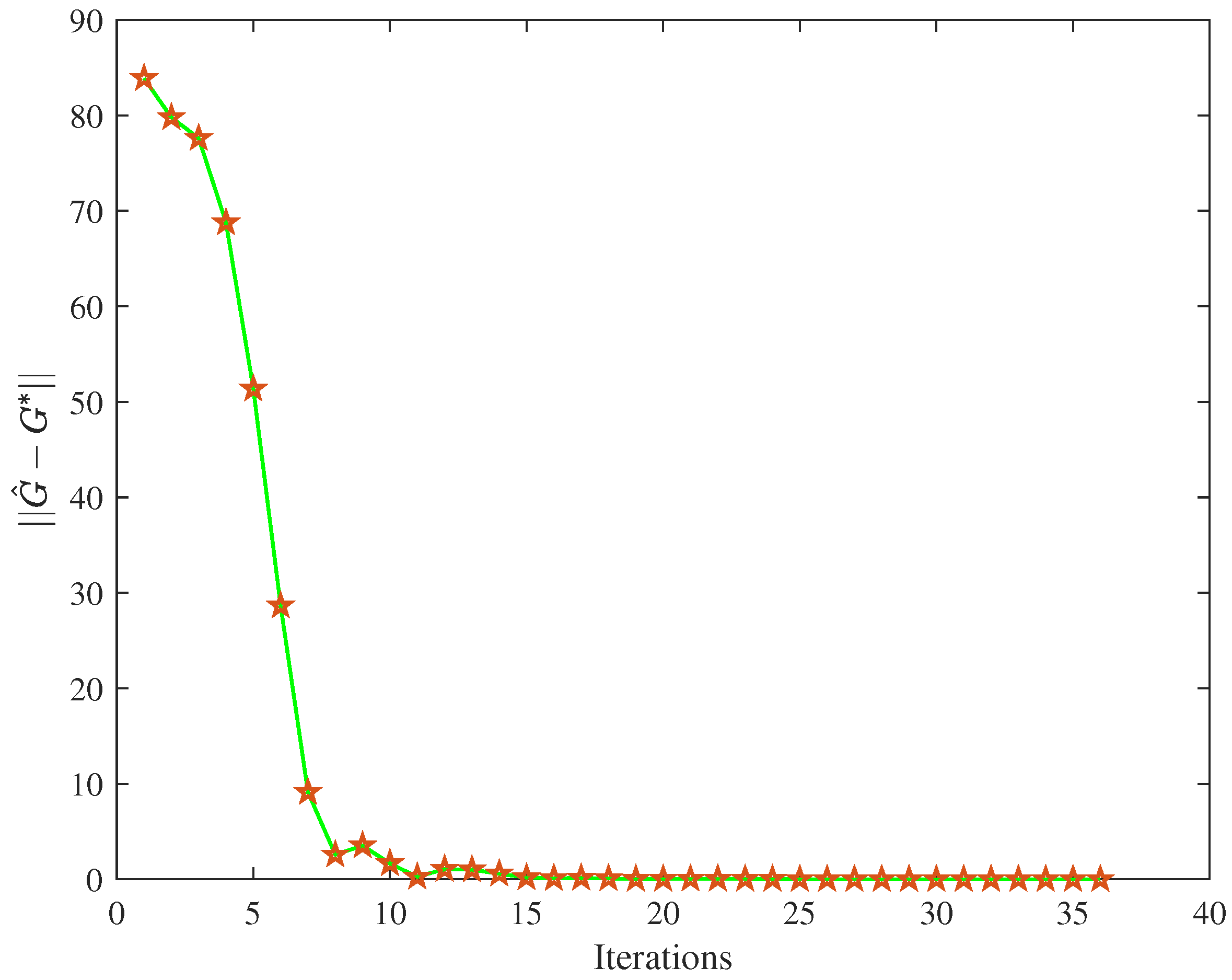 Mathematics 12 01533 g008