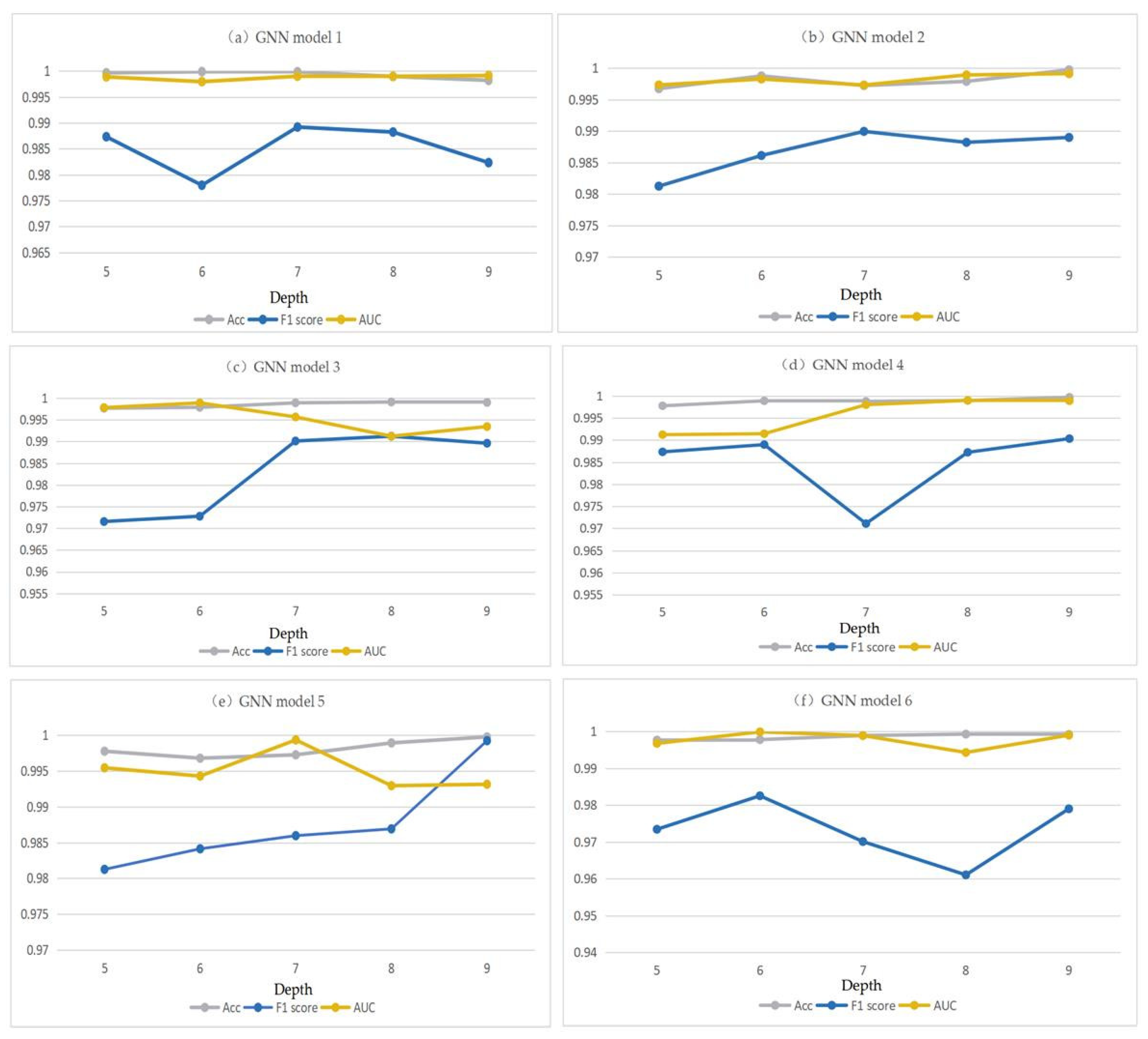 Mathematics 12 01534 g002