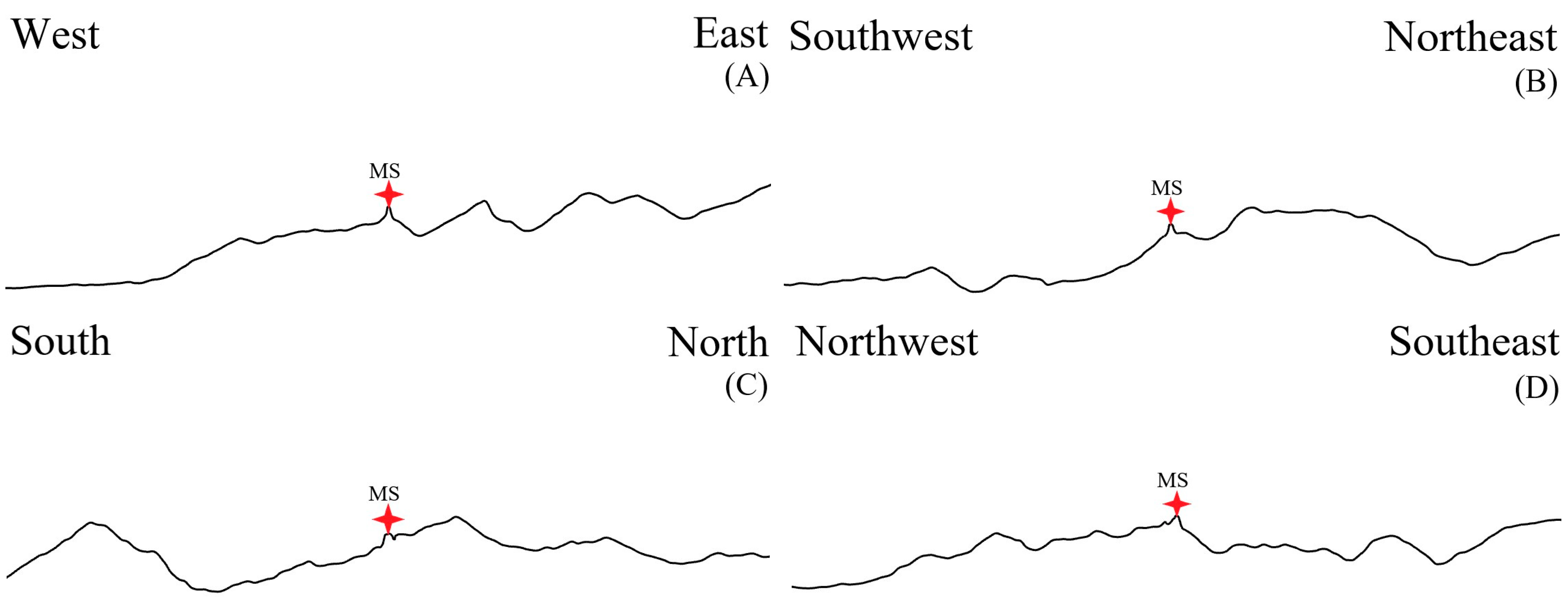 Mathematics 12 01535 g002