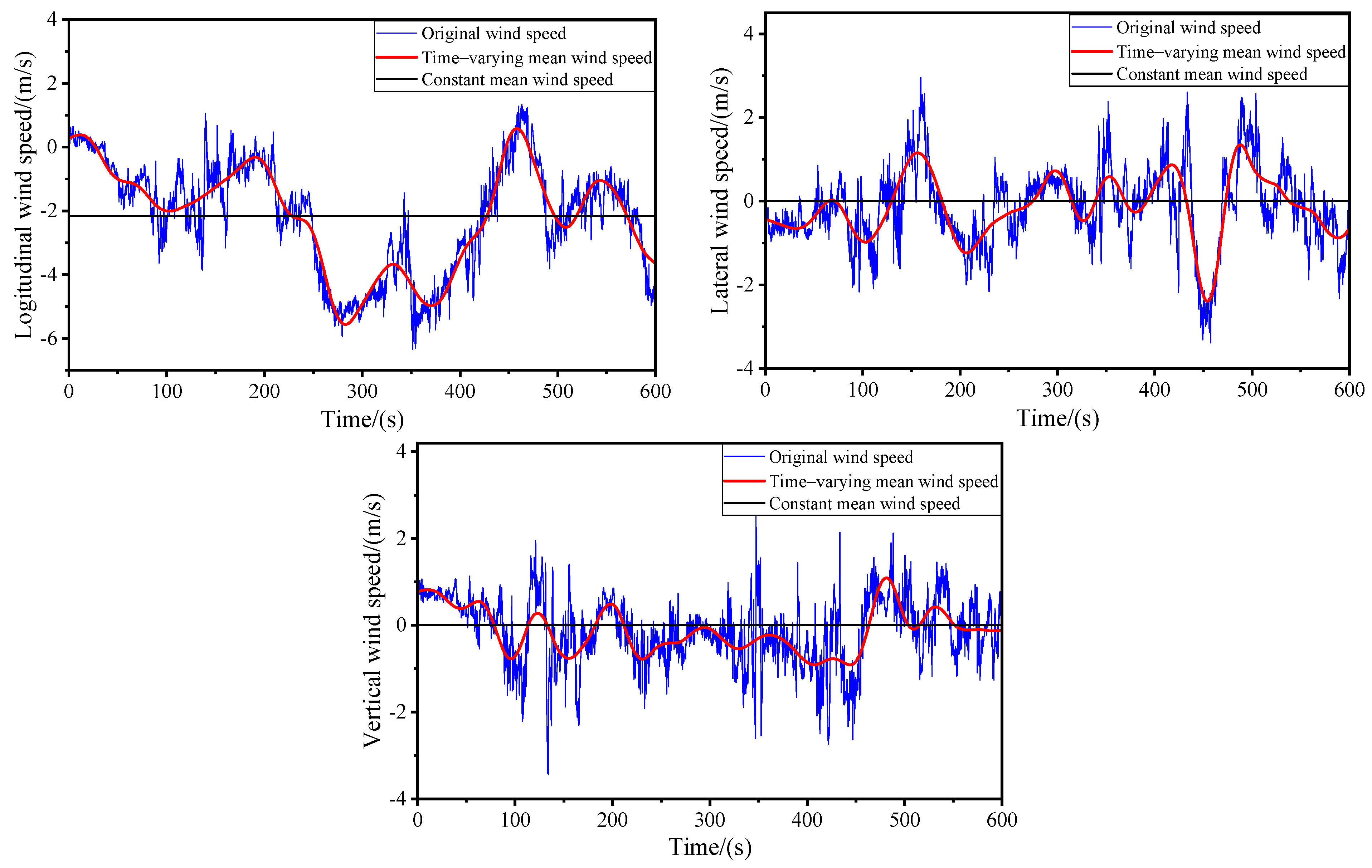 Mathematics 12 01535 g008