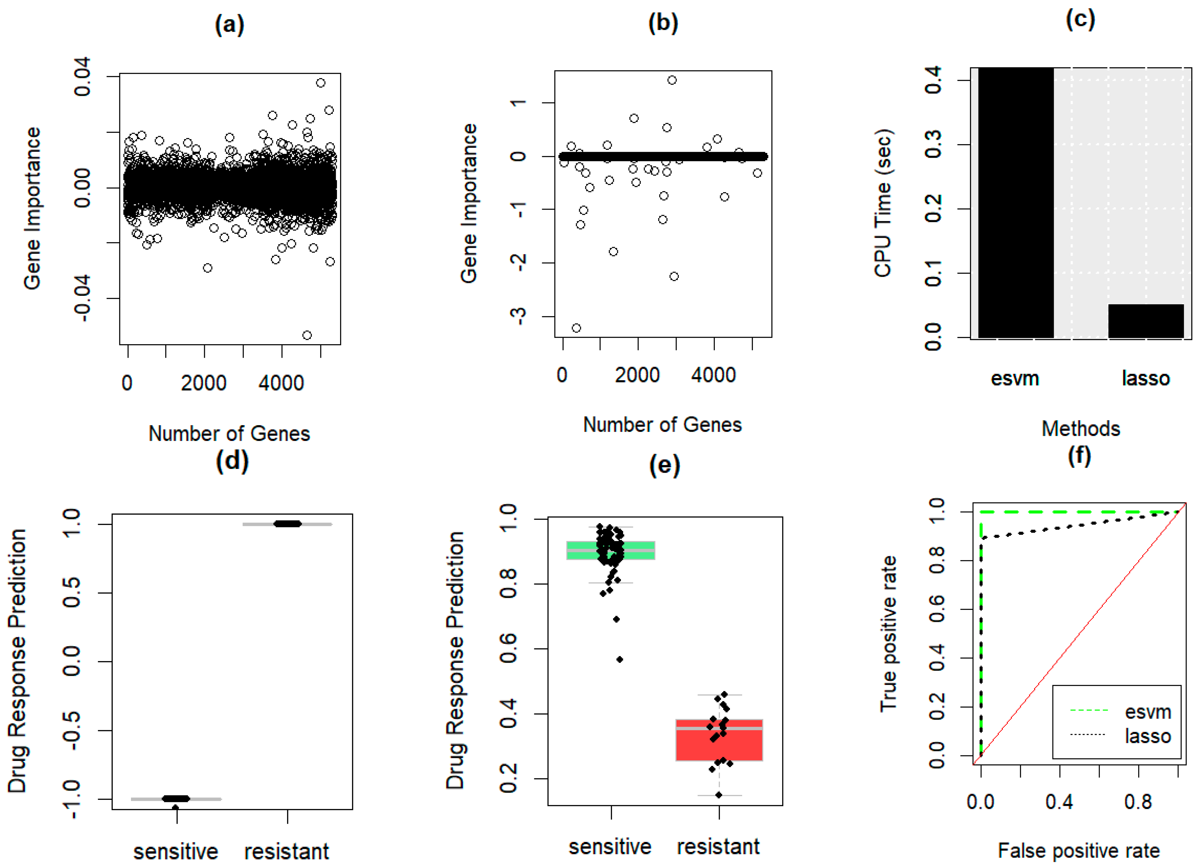 Mathematics 12 01536 g009