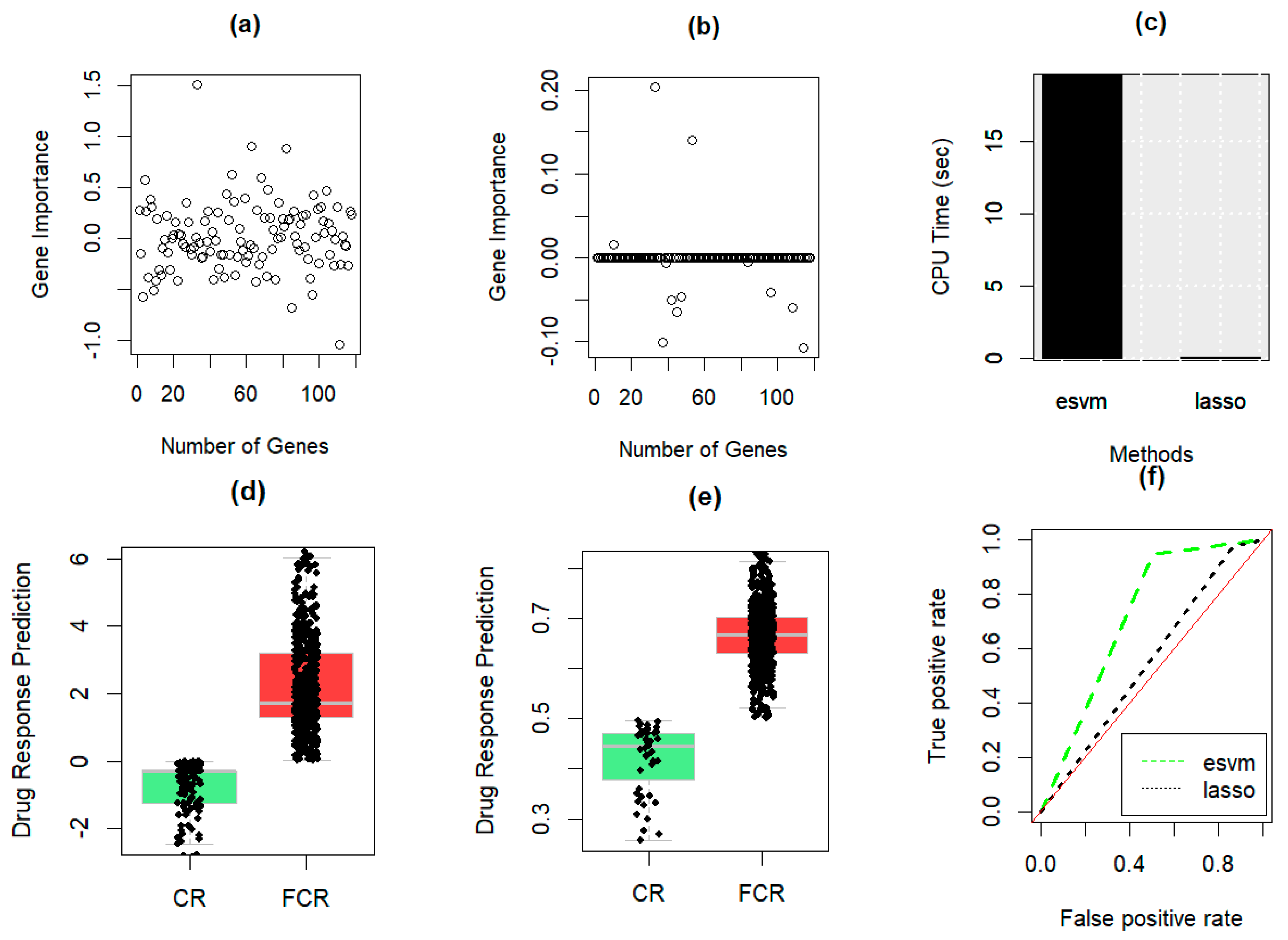 Mathematics 12 01536 g010