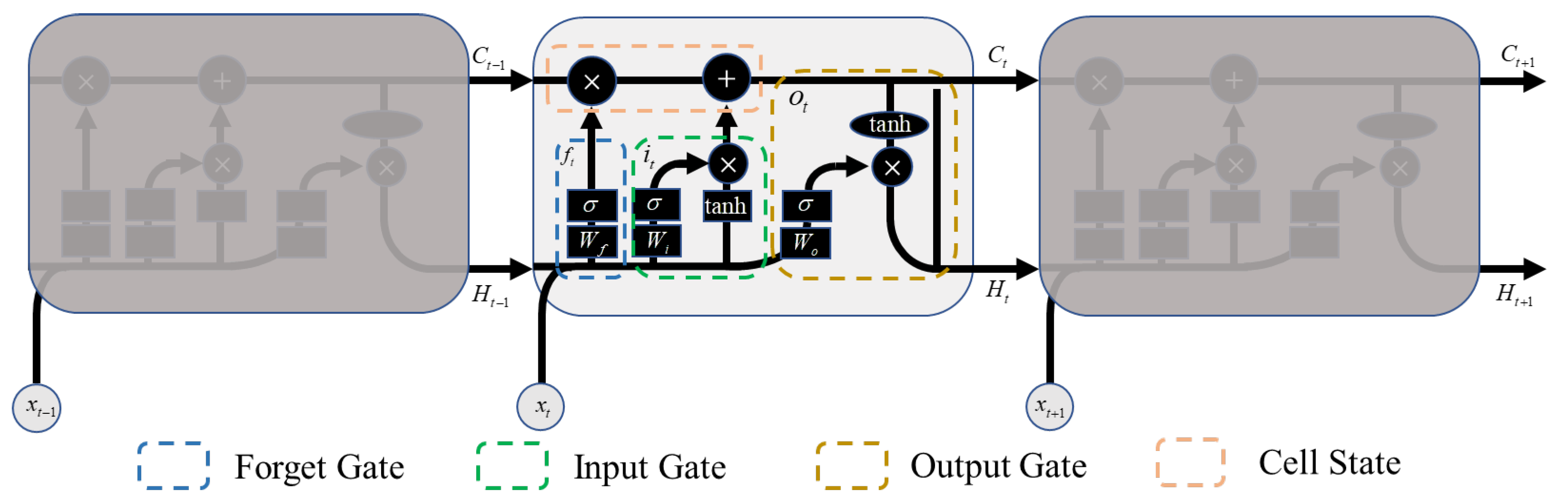 Mathematics 12 01538 g002