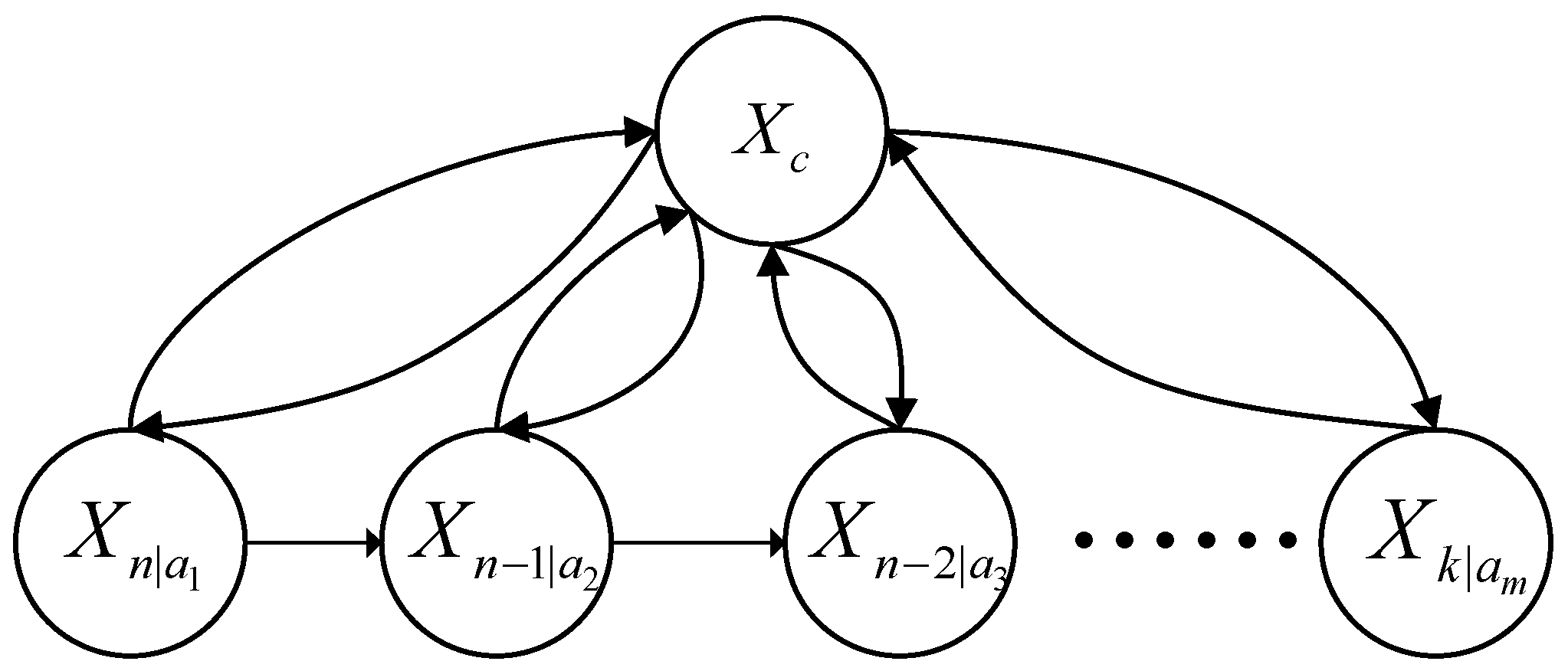 Mathematics 12 01540 g002