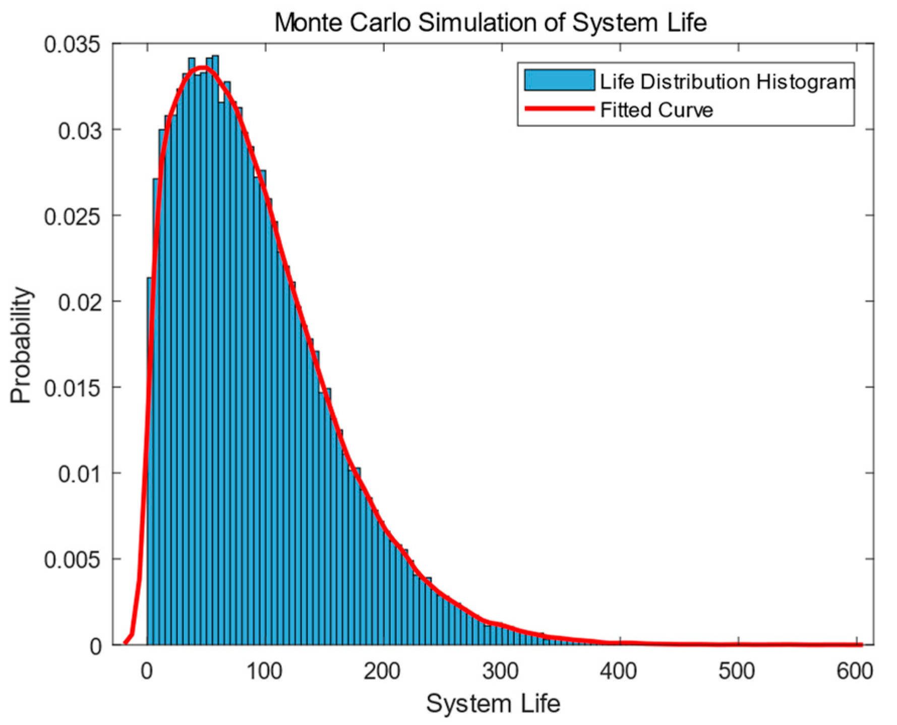 Mathematics 12 01540 g013