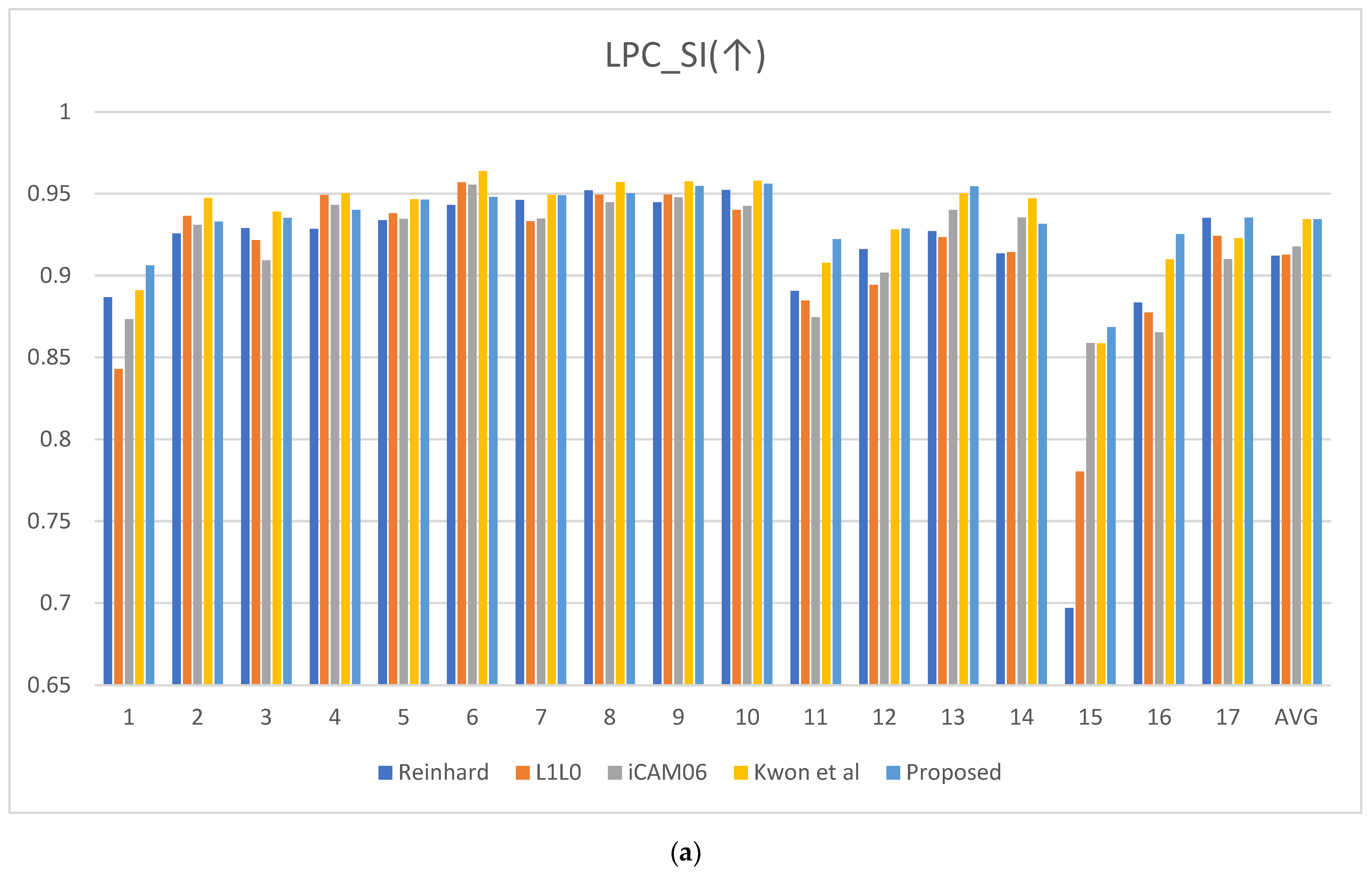 Mathematics 12 01541 g018a