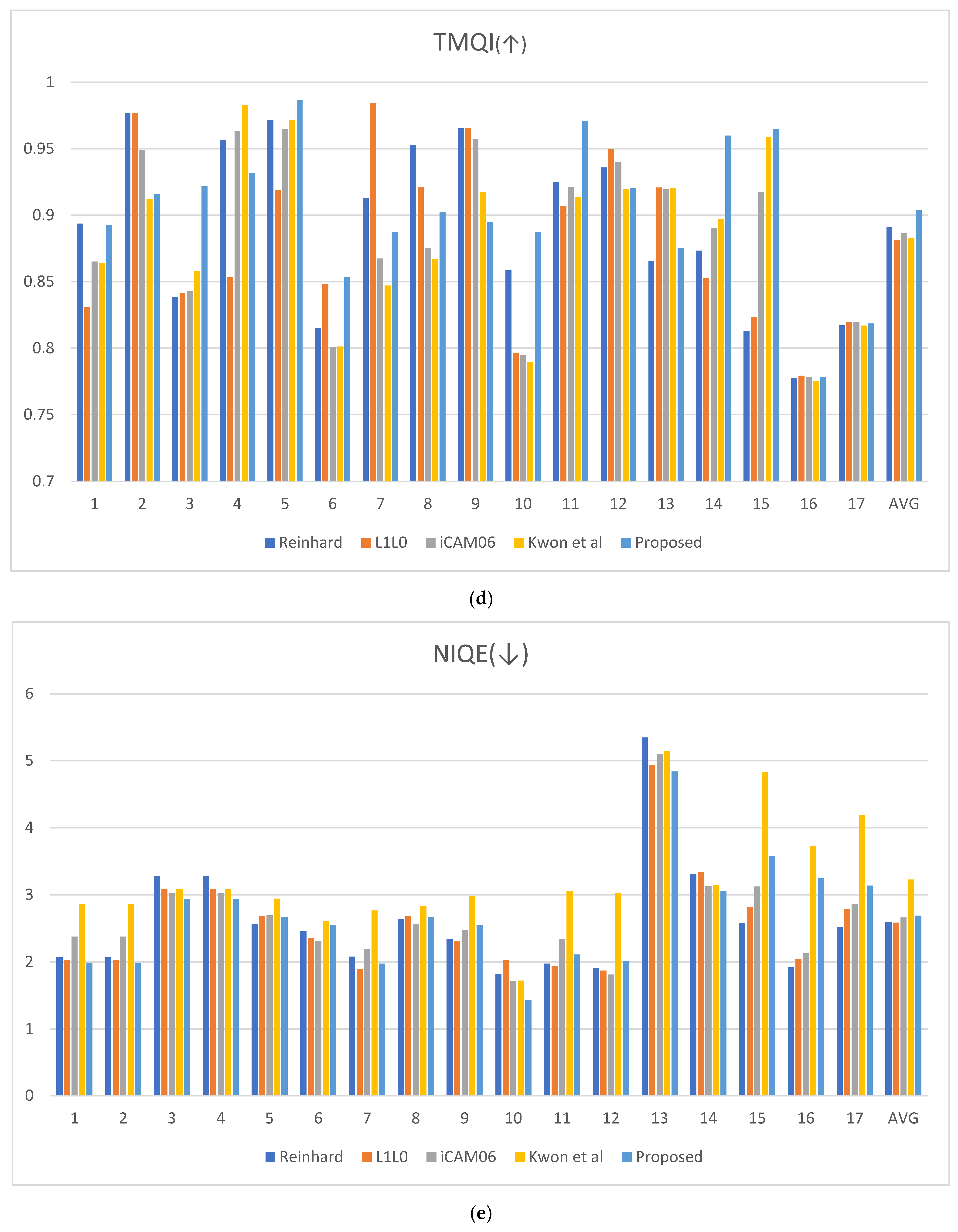 Mathematics 12 01541 g018c