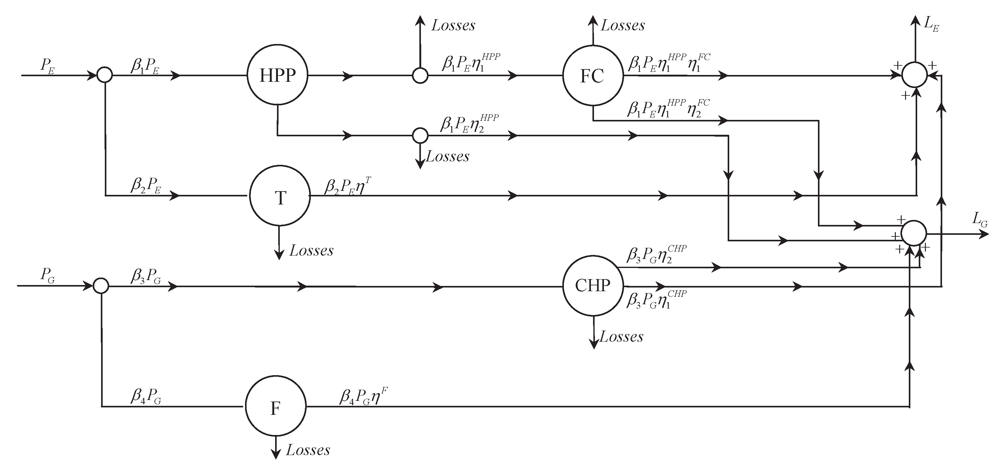 Mathematics 12 01543 g001