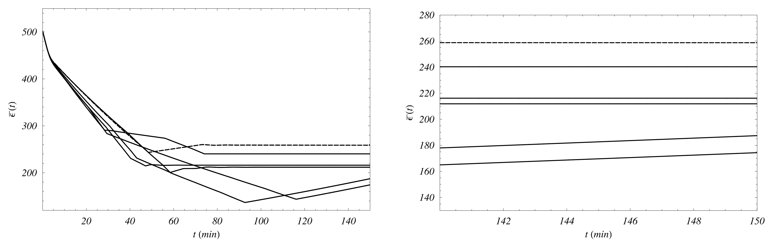 Mathematics 12 01543 g004