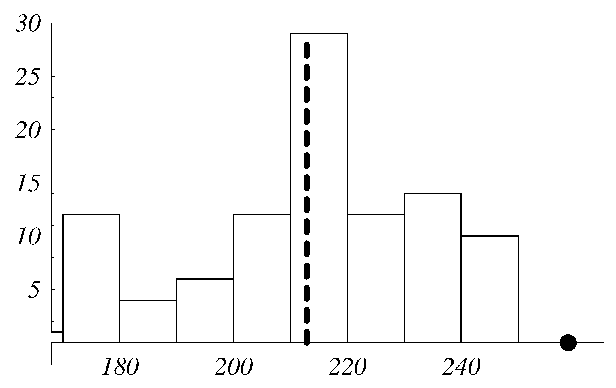 Mathematics 12 01543 g005