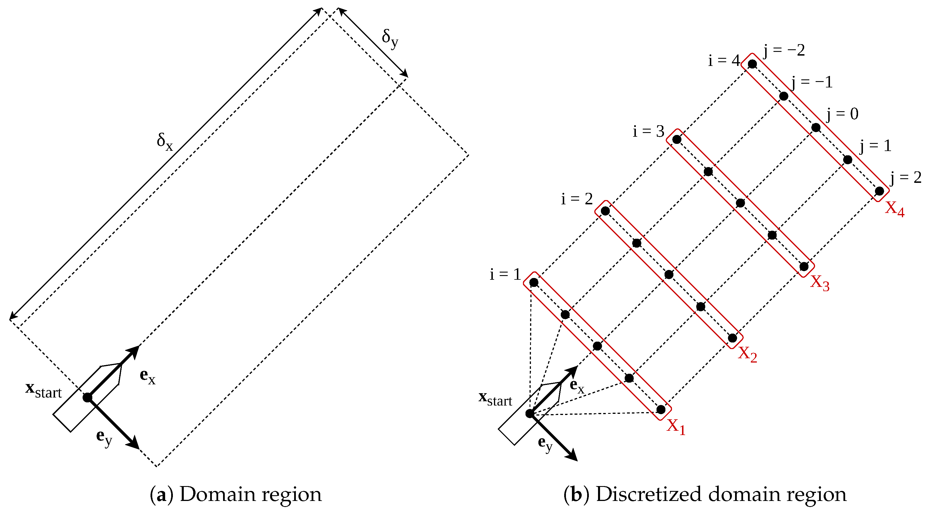 Mathematics 12 01546 g003