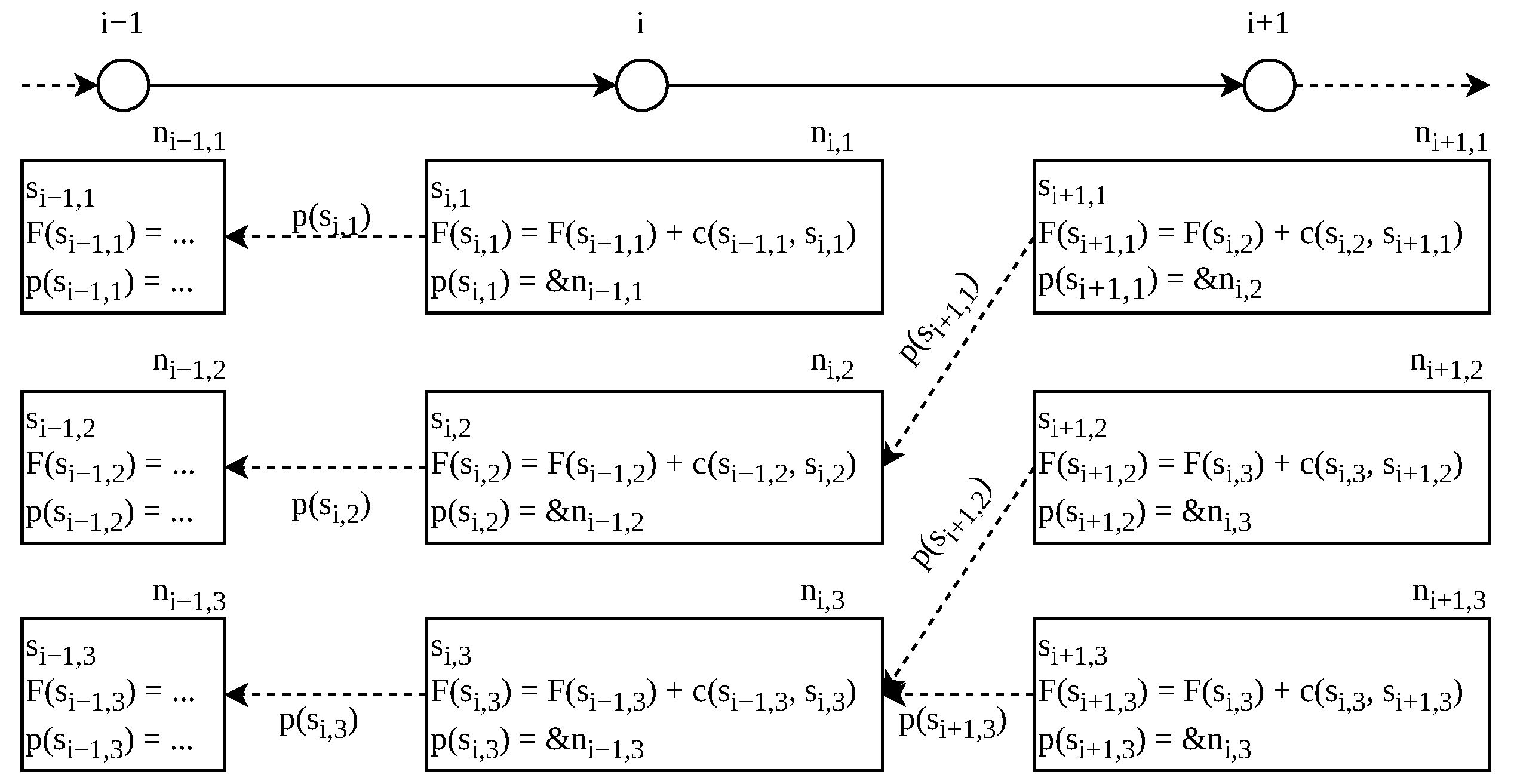 A Dynamic Programming Approach to the Collision Avoidance of Autonomous ...