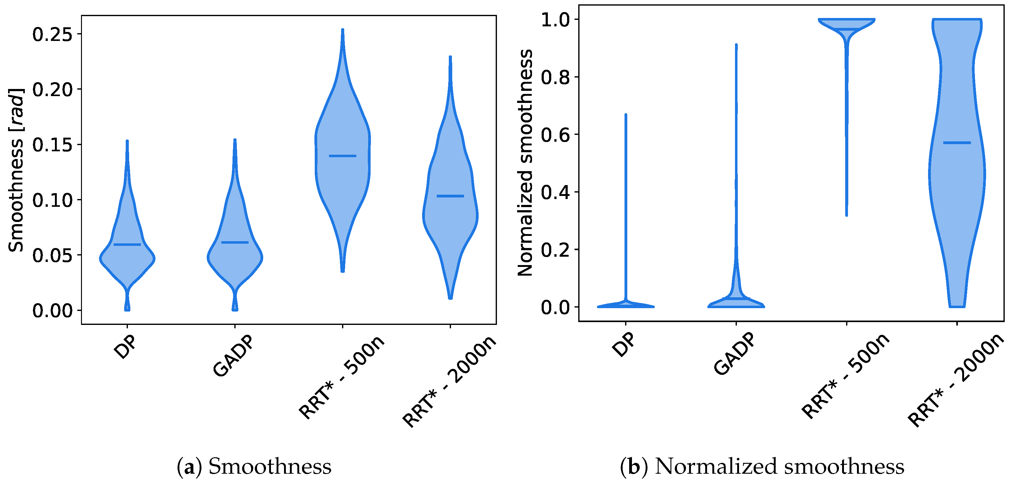 Mathematics 12 01546 g012