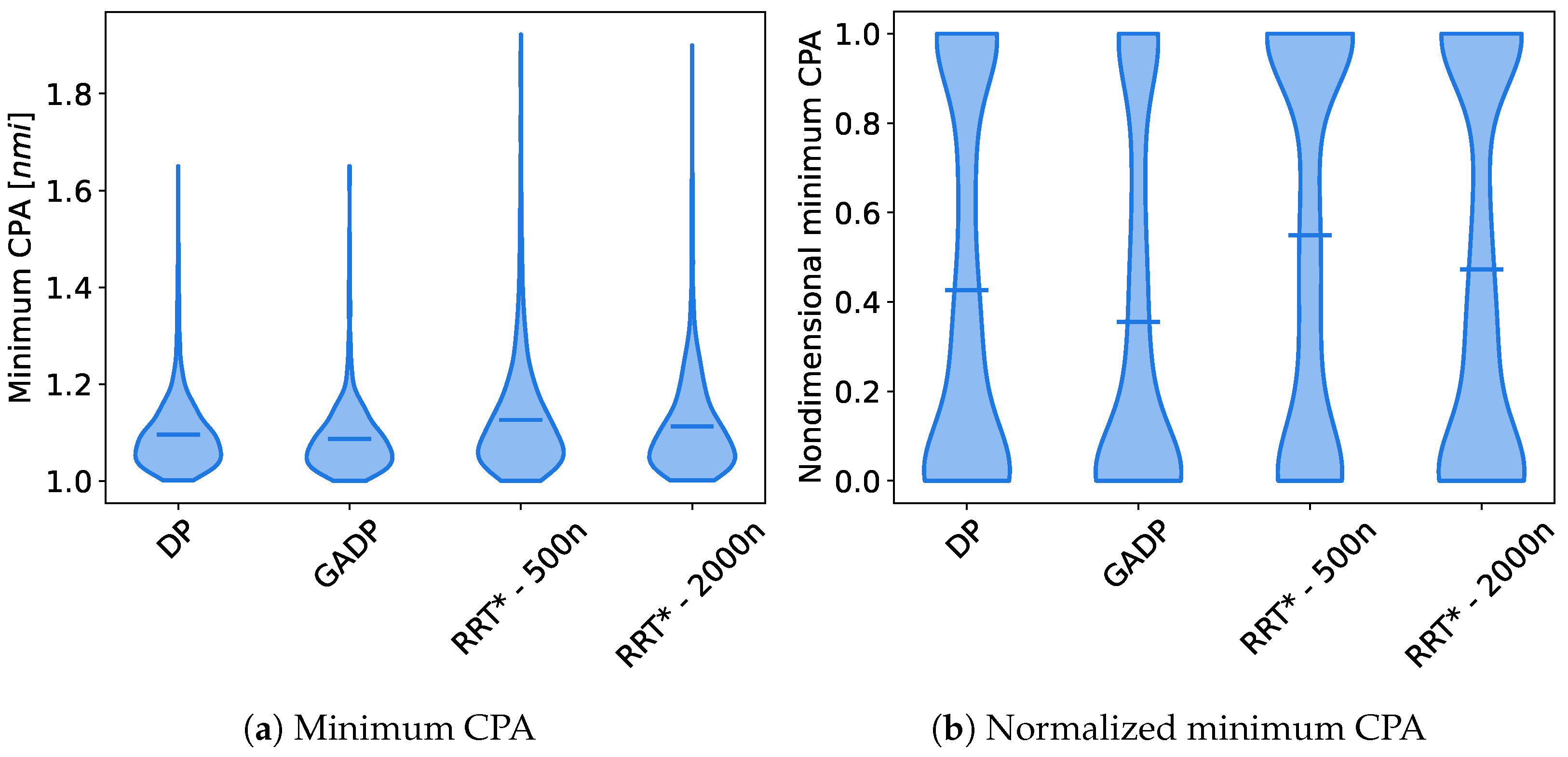 Mathematics 12 01546 g013