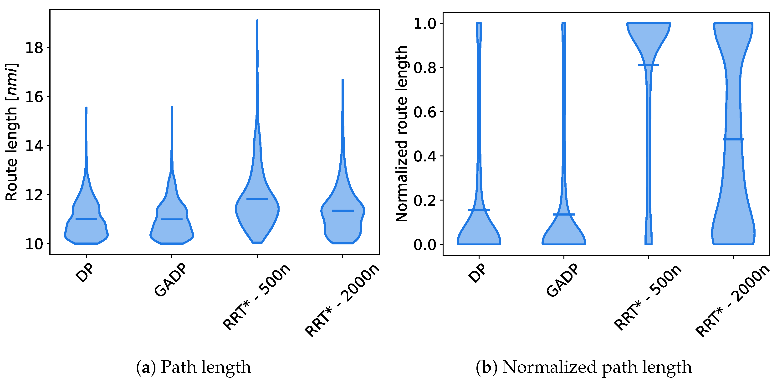 Mathematics 12 01546 g014