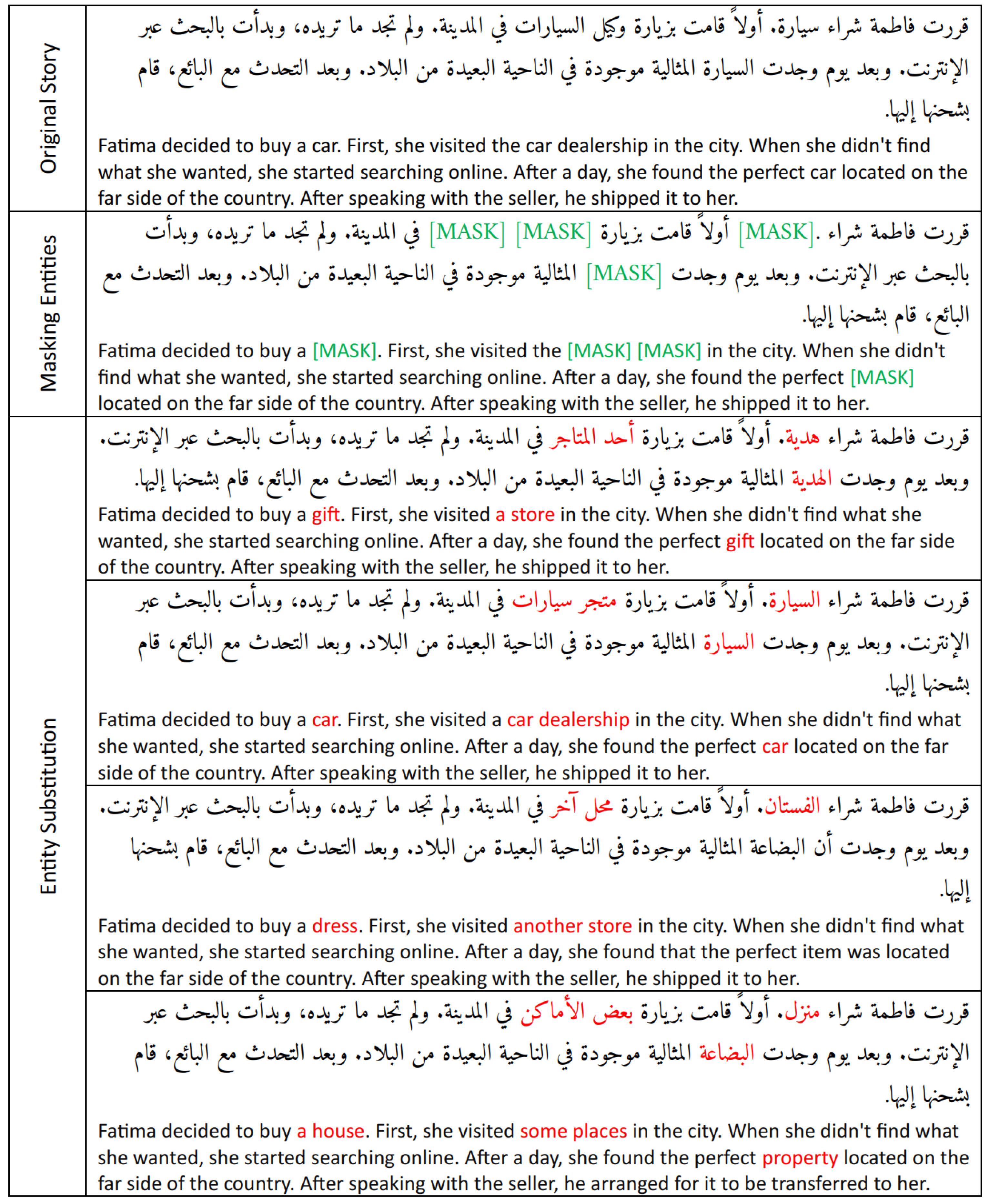 Mathematics 12 01548 g001