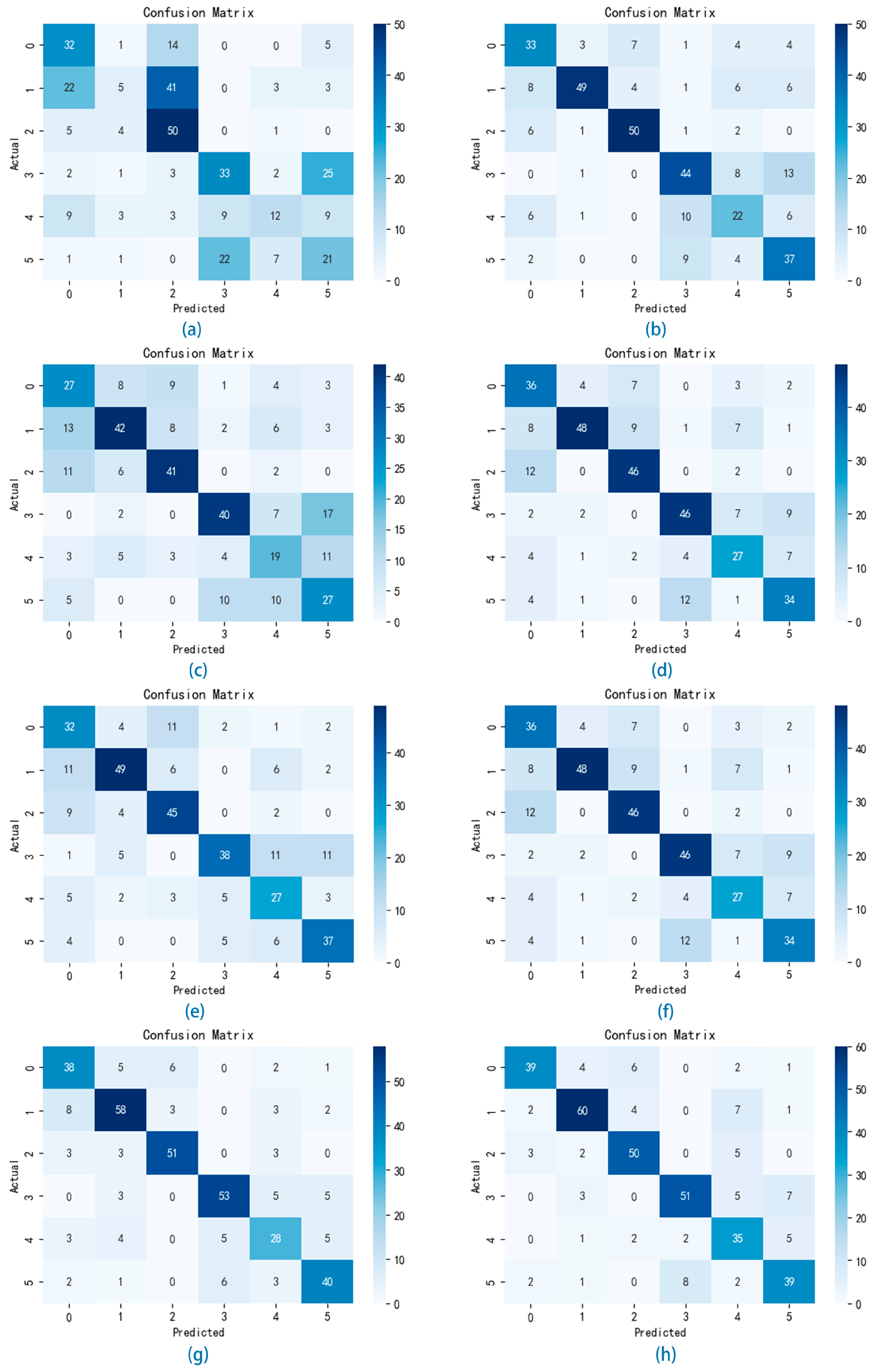 Mathematics 12 01549 g008