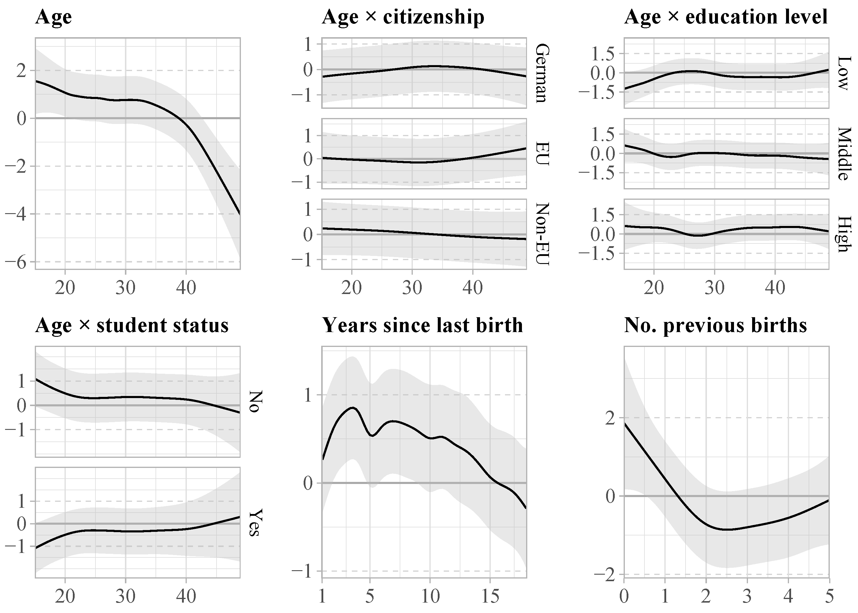 Mathematics 12 01550 g003