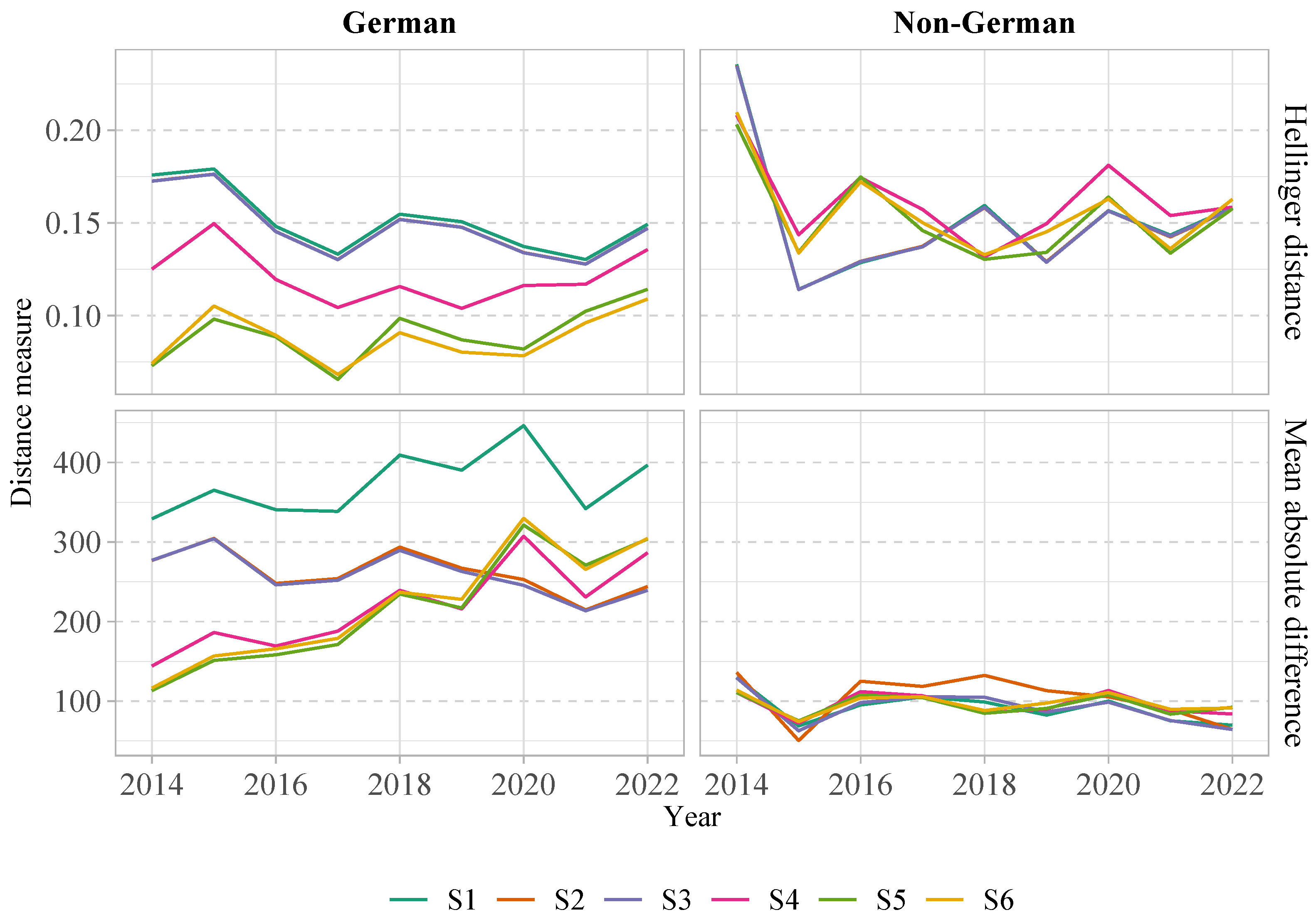 Mathematics 12 01550 g006