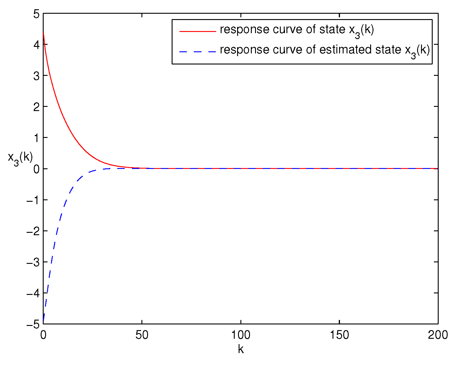 Mathematics 12 01553 g003