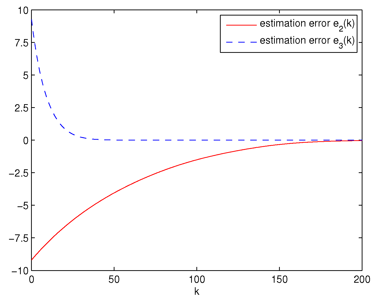 Mathematics 12 01553 g004
